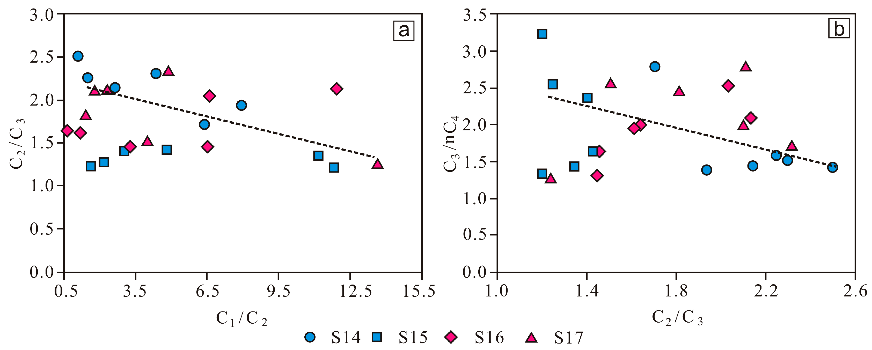 Minerals 13 00622 g010