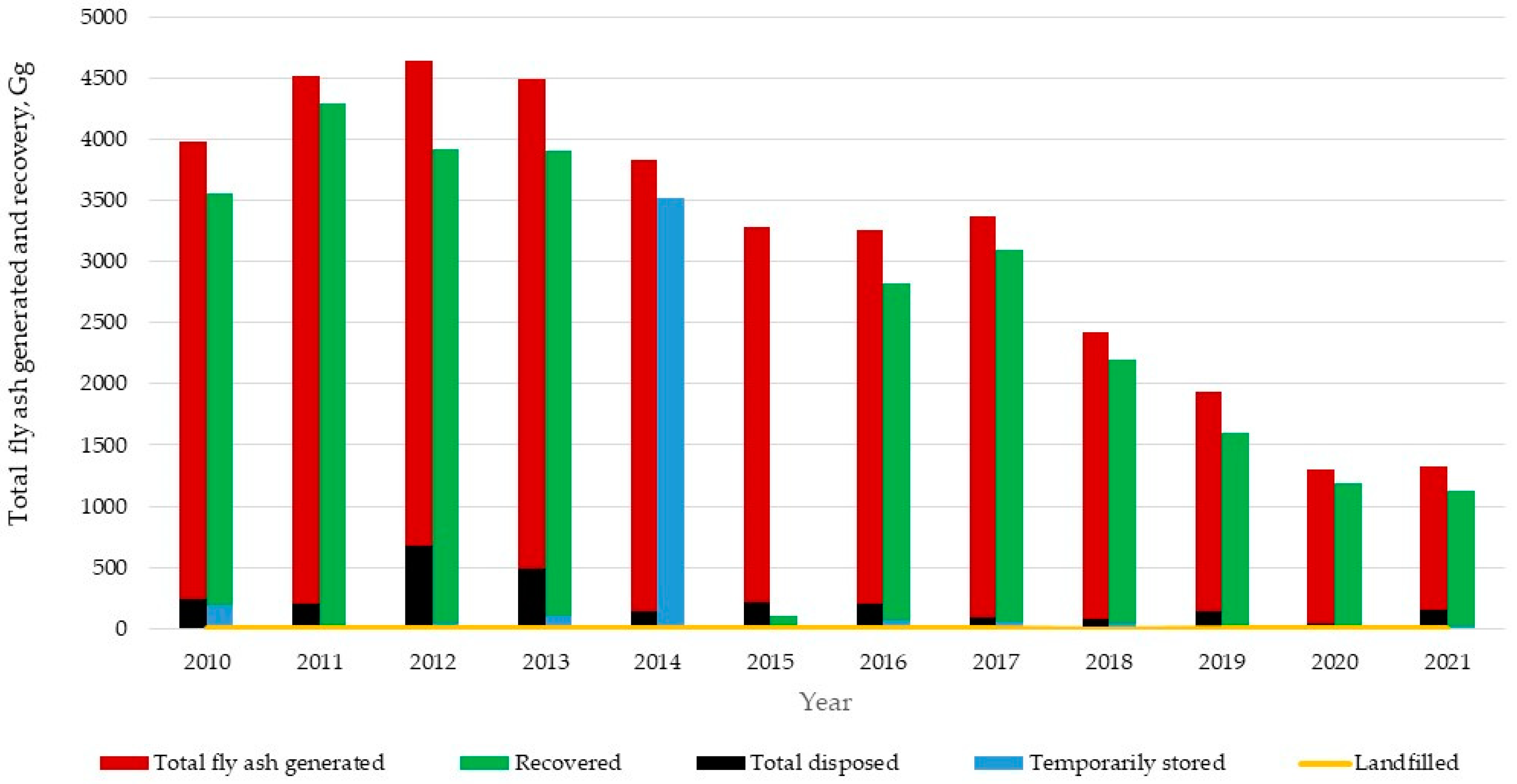 Minerals 13 00623 g002 Minerals 13 00623 g002