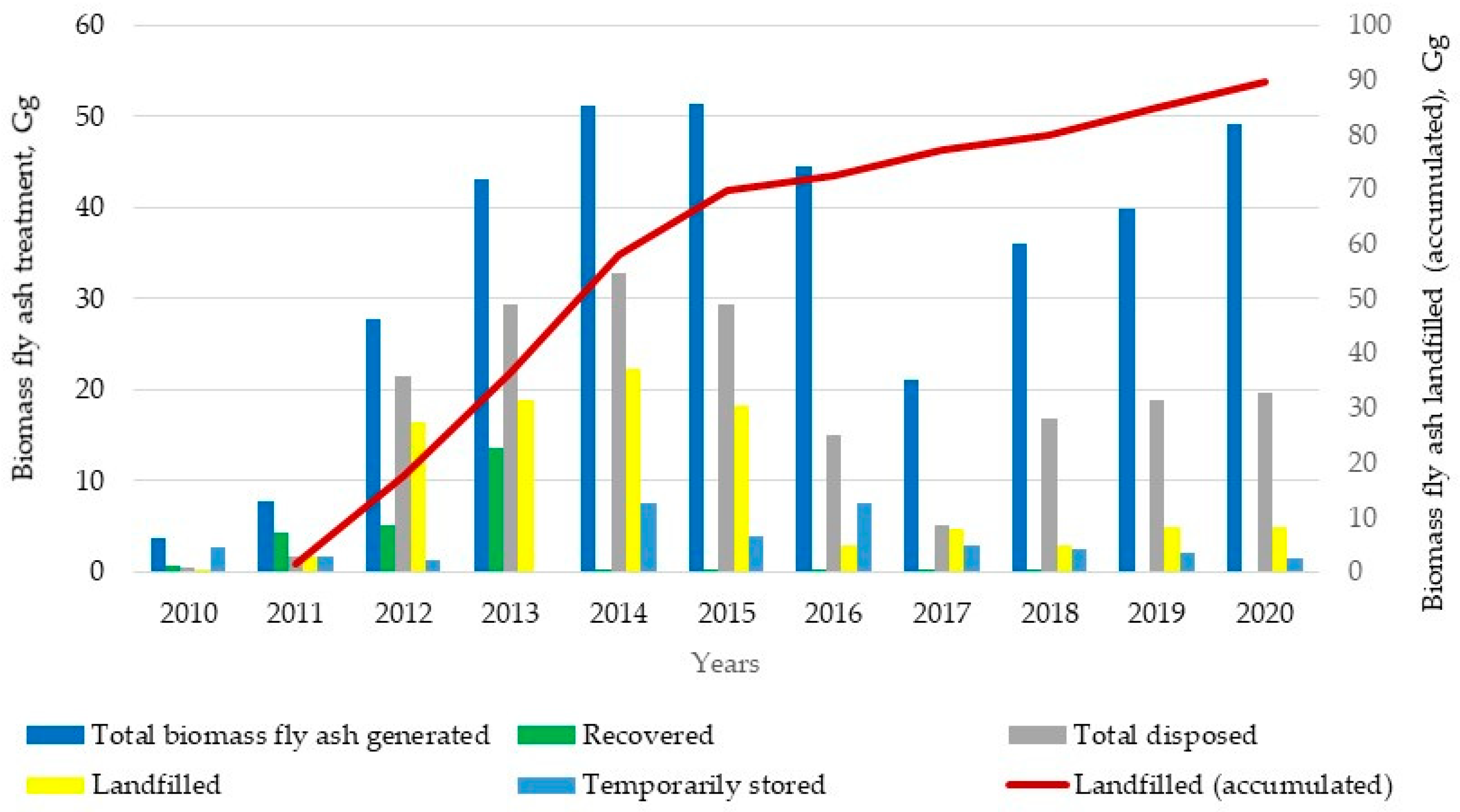 Minerals 13 00623 g004 Minerals 13 00623 g004