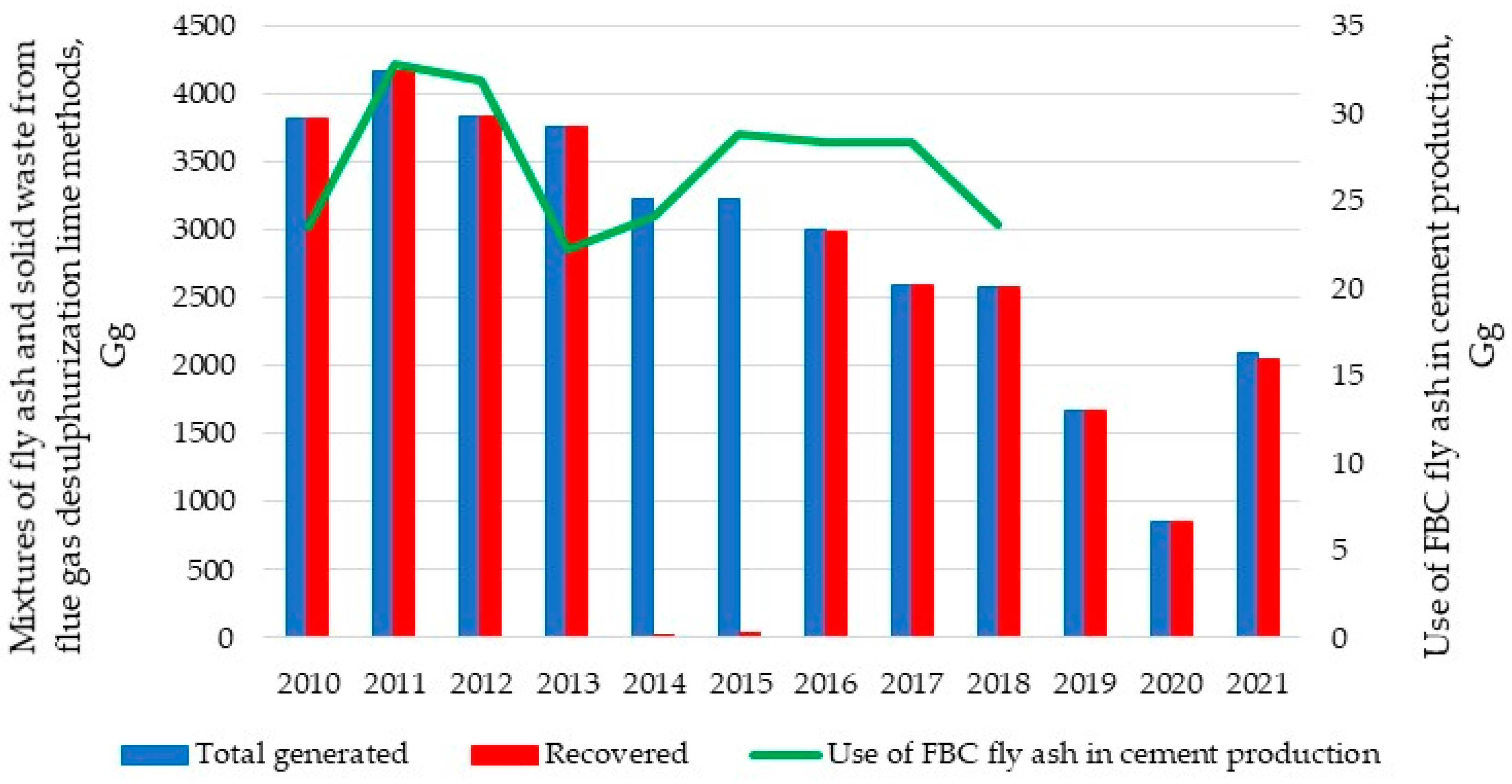 Minerals 13 00623 g005 Minerals 13 00623 g005