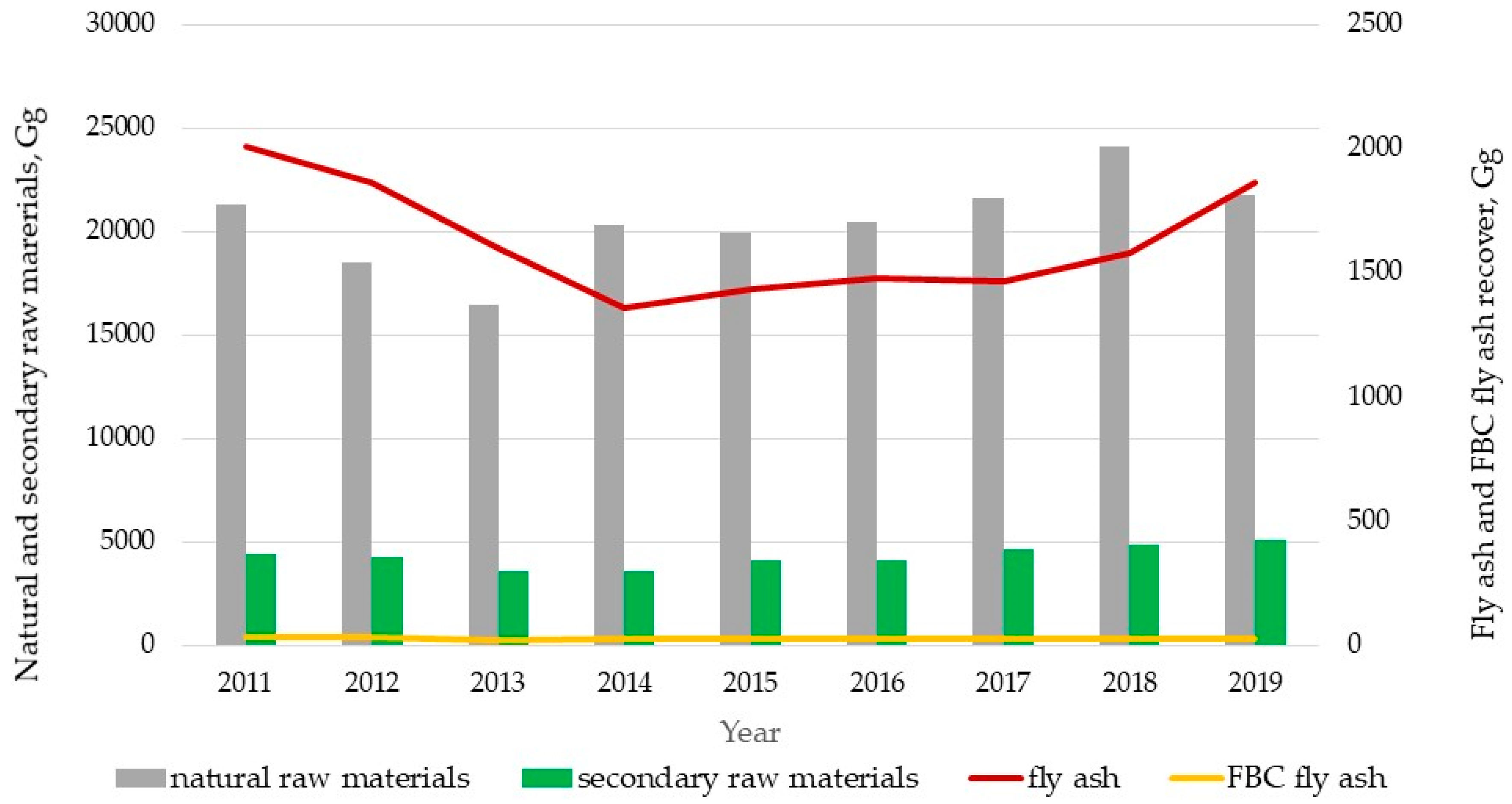 Minerals 13 00623 g006 Minerals 13 00623 g006