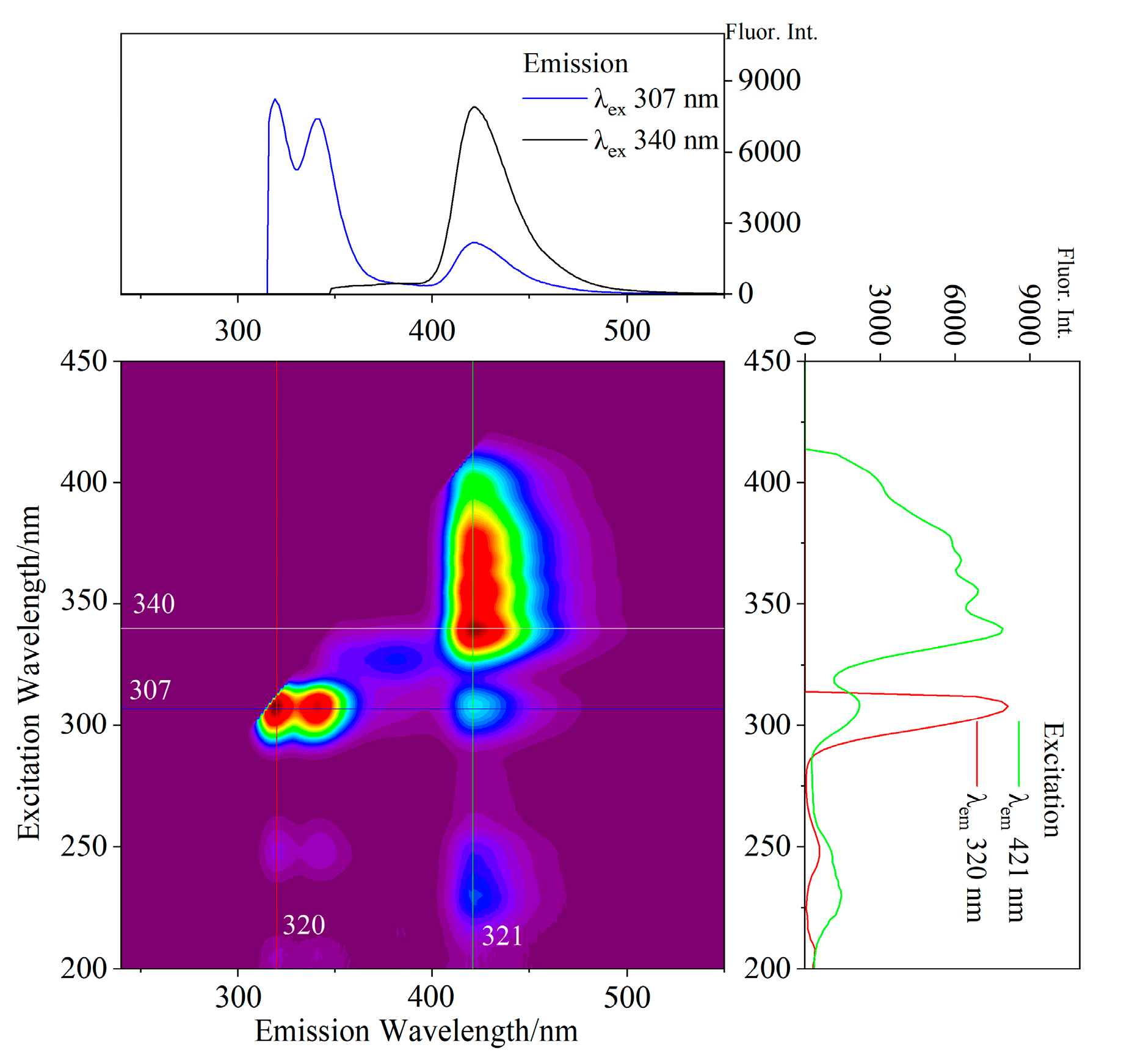 Minerals 13 00626 g004