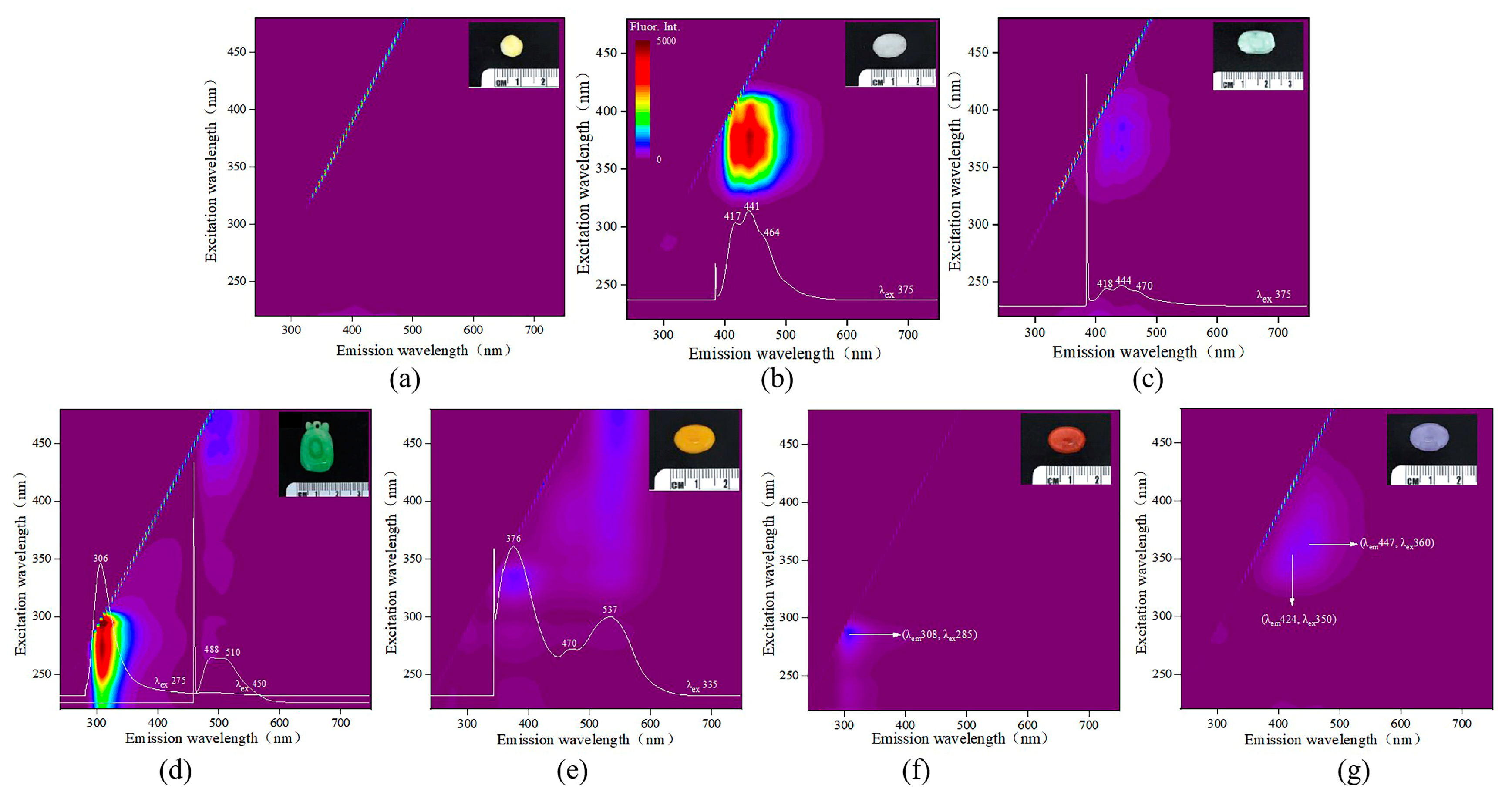 Minerals 13 00626 g009
