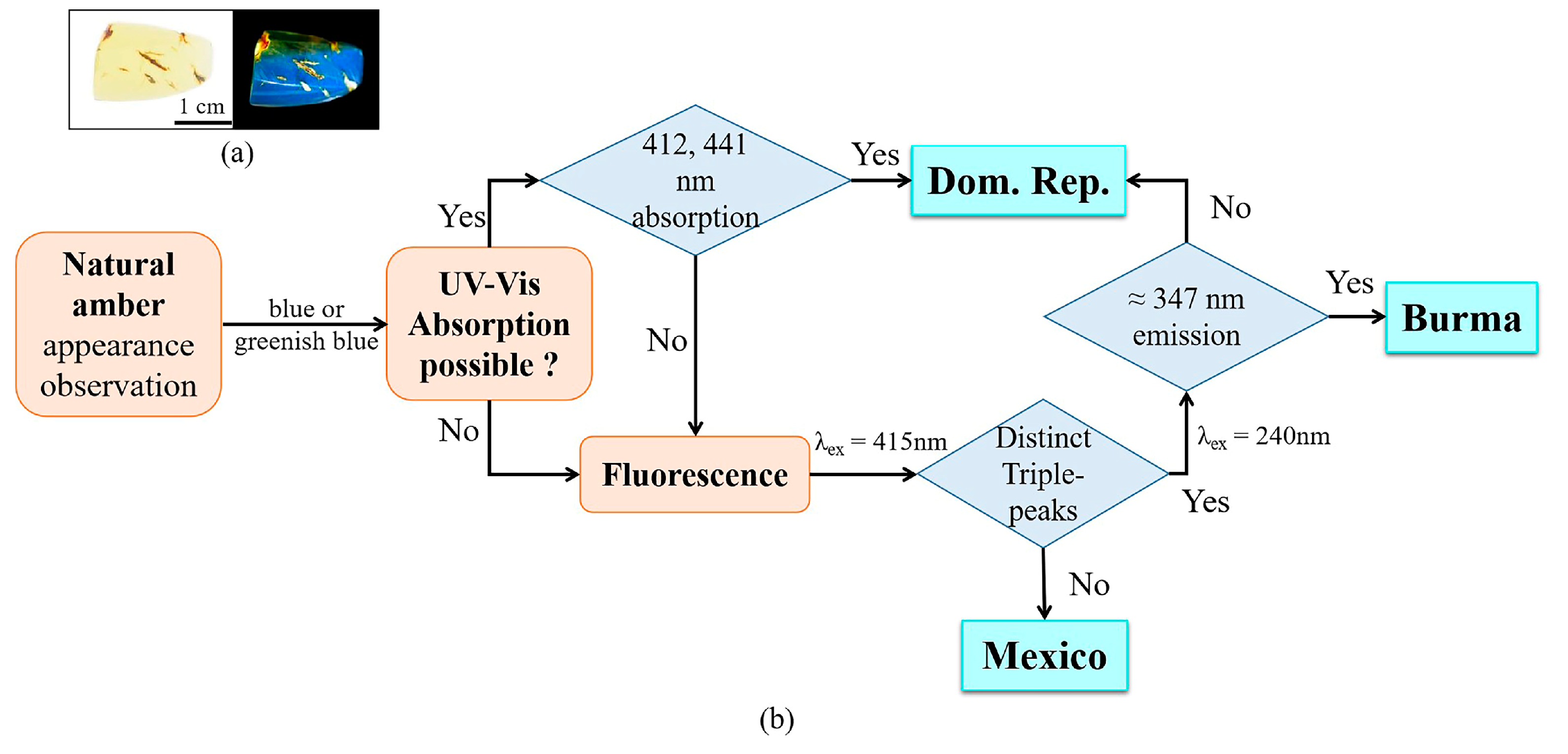 Minerals 13 00626 g012