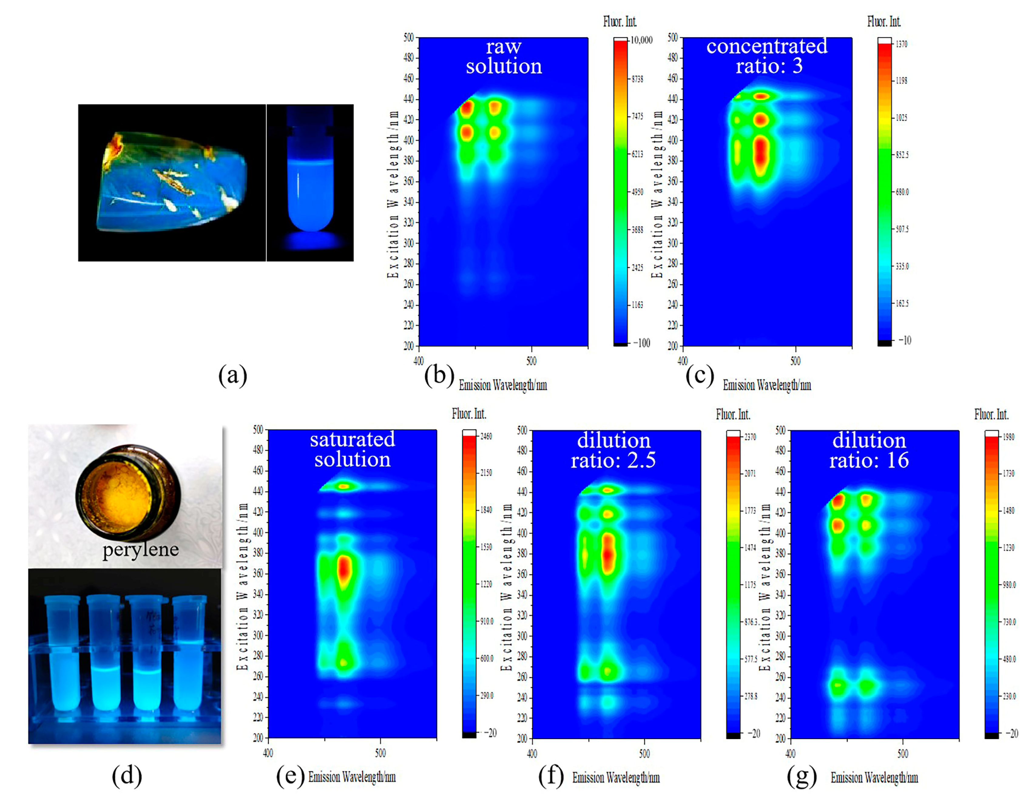 Minerals 13 00626 g013