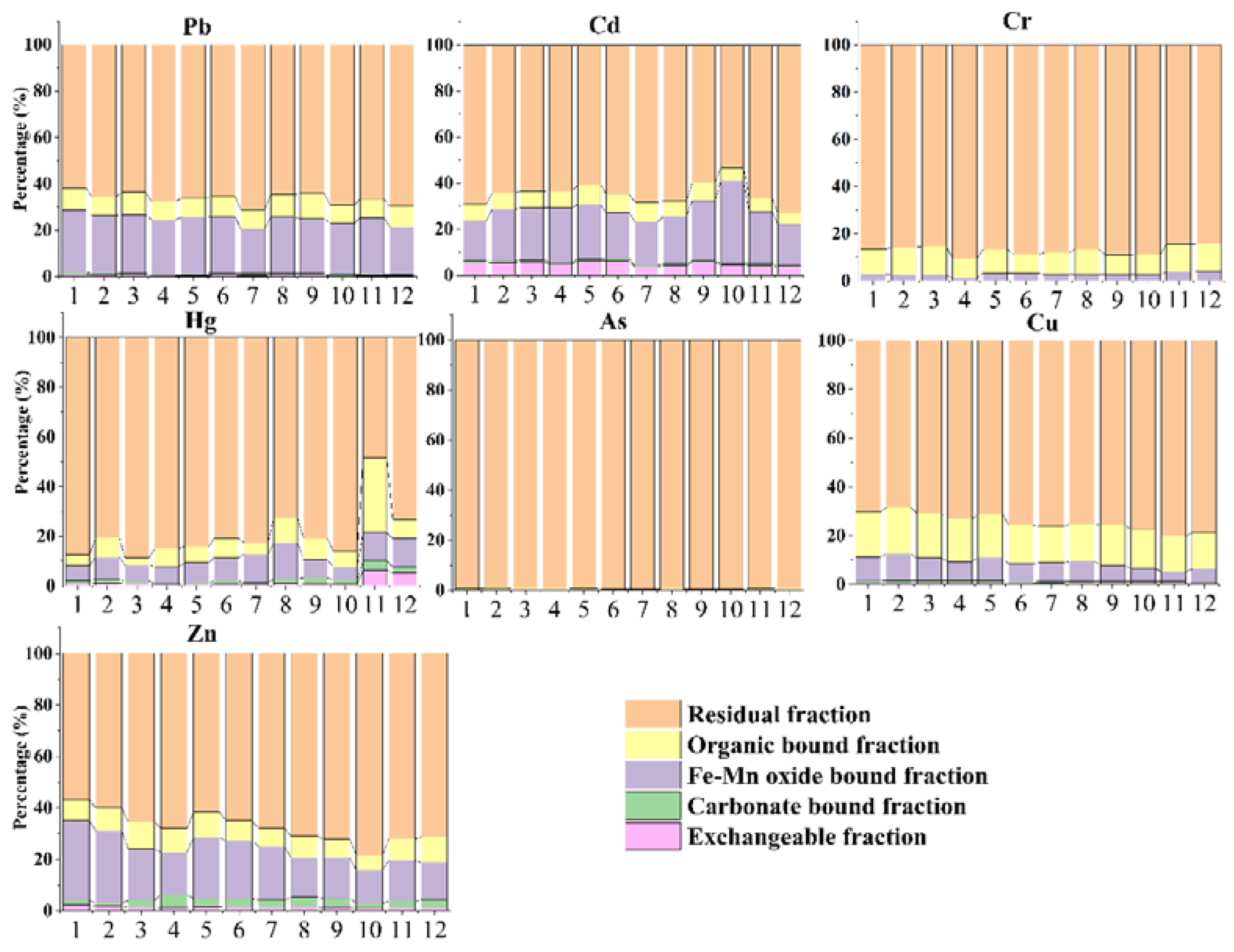 Minerals 13 00629 g004