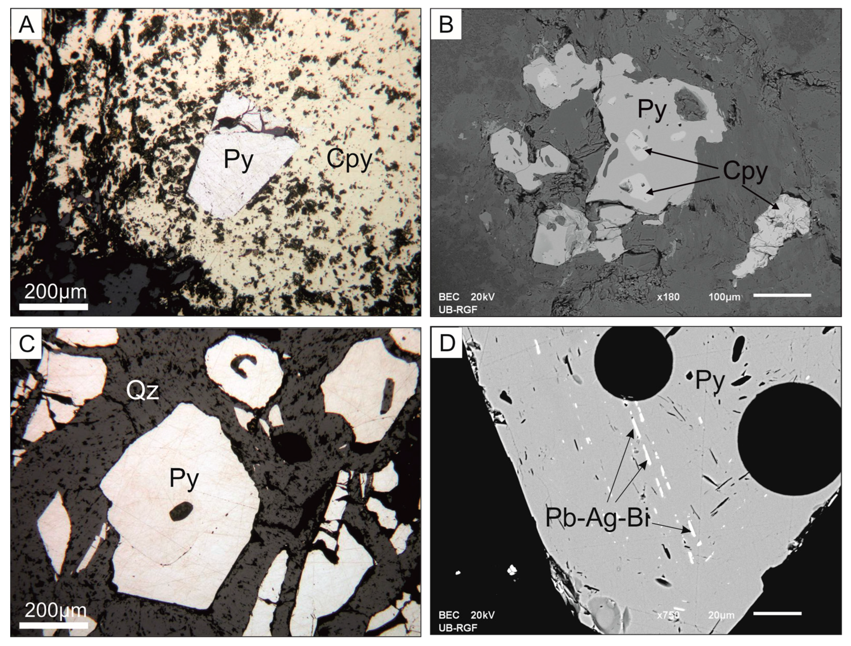 Minerals 13 00630 g003