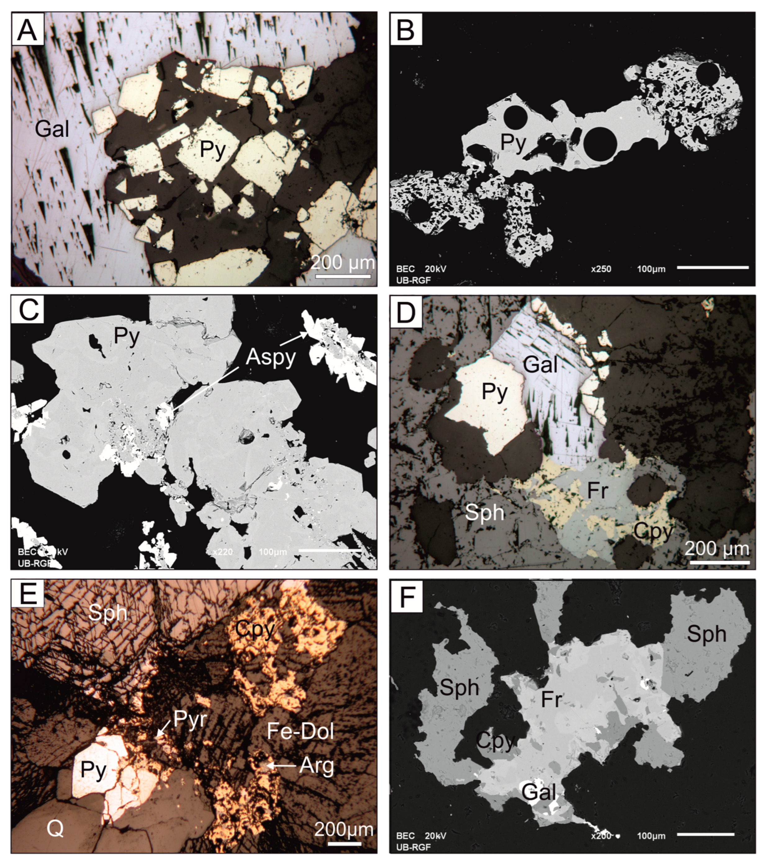 Minerals 13 00630 g004