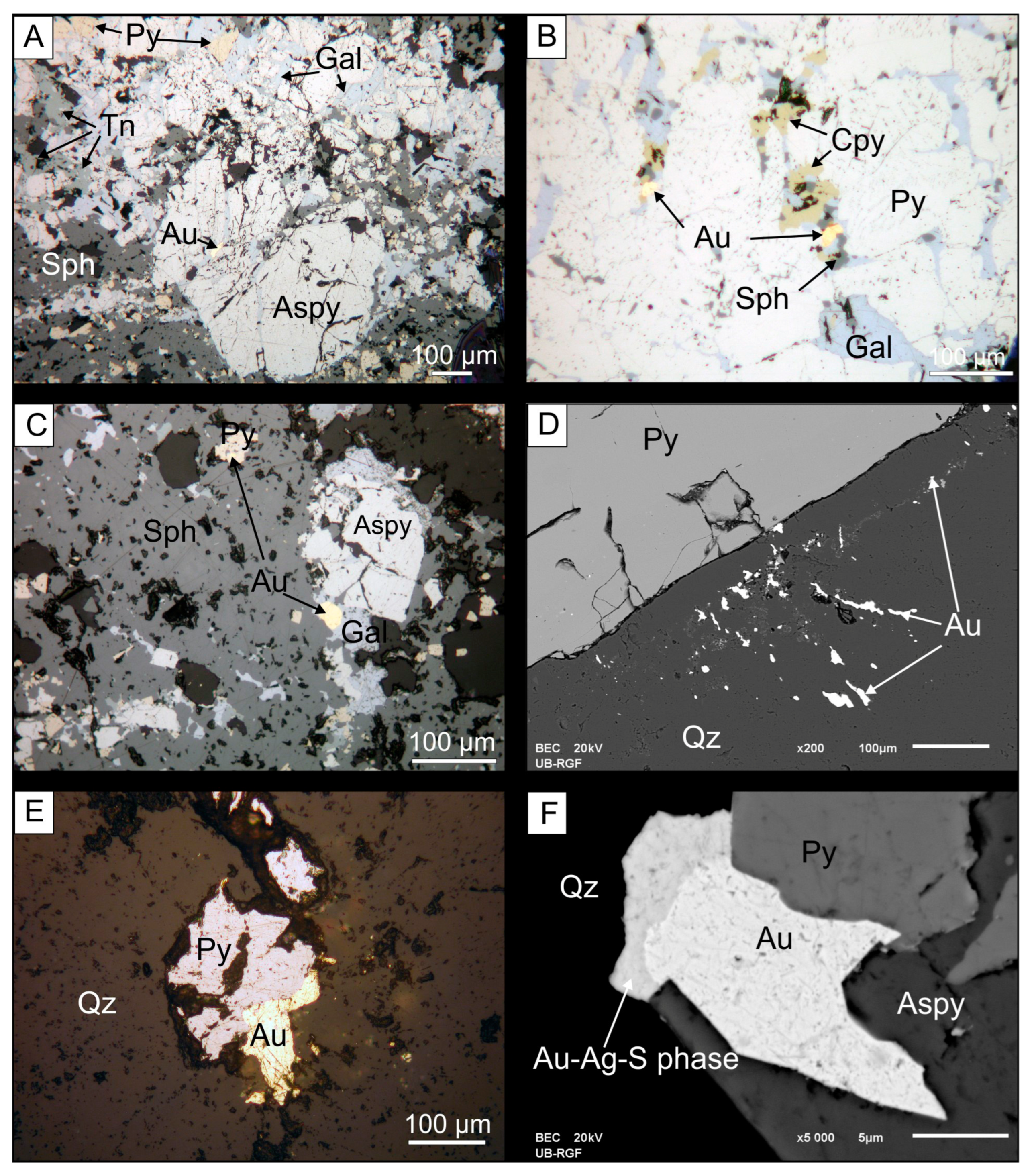 Minerals 13 00630 g005