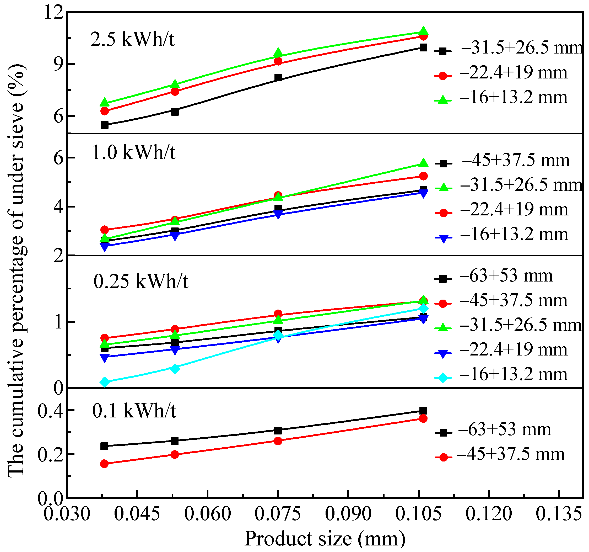 Minerals 13 00632 g005