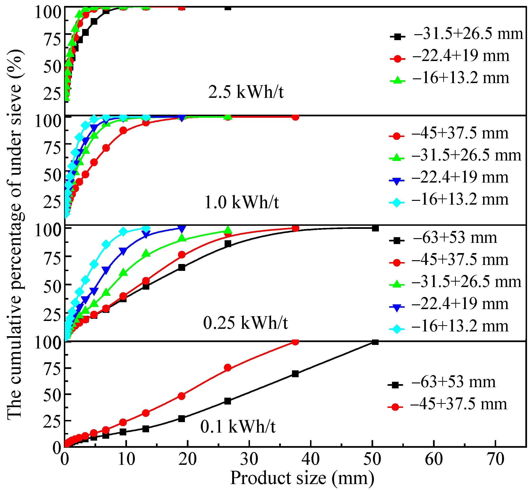 Minerals 13 00632 g009