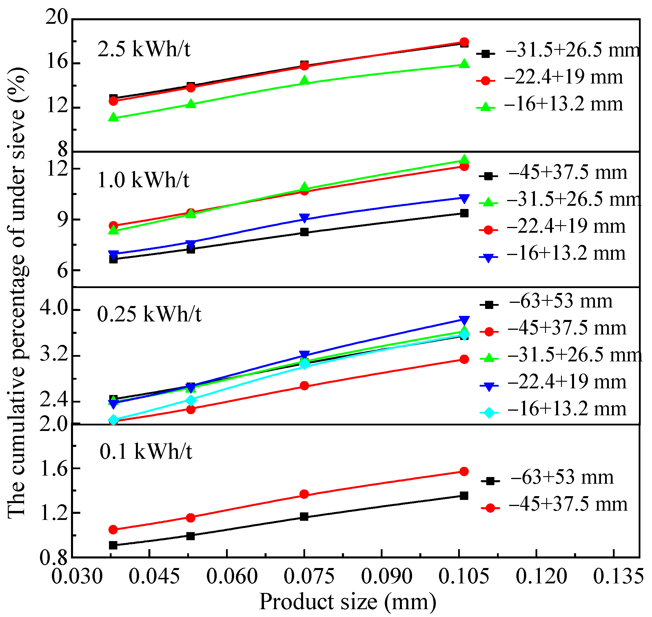 Minerals 13 00632 g010