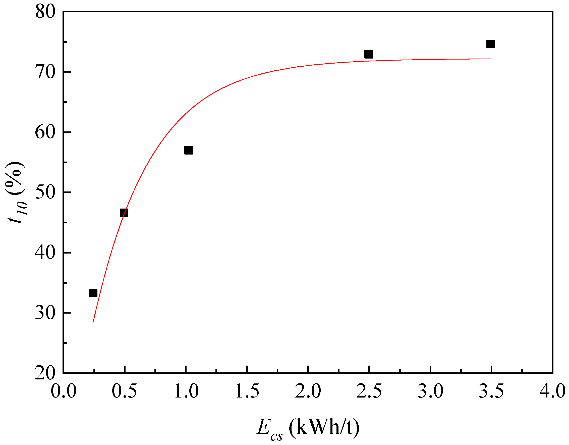 Minerals 13 00632 g013