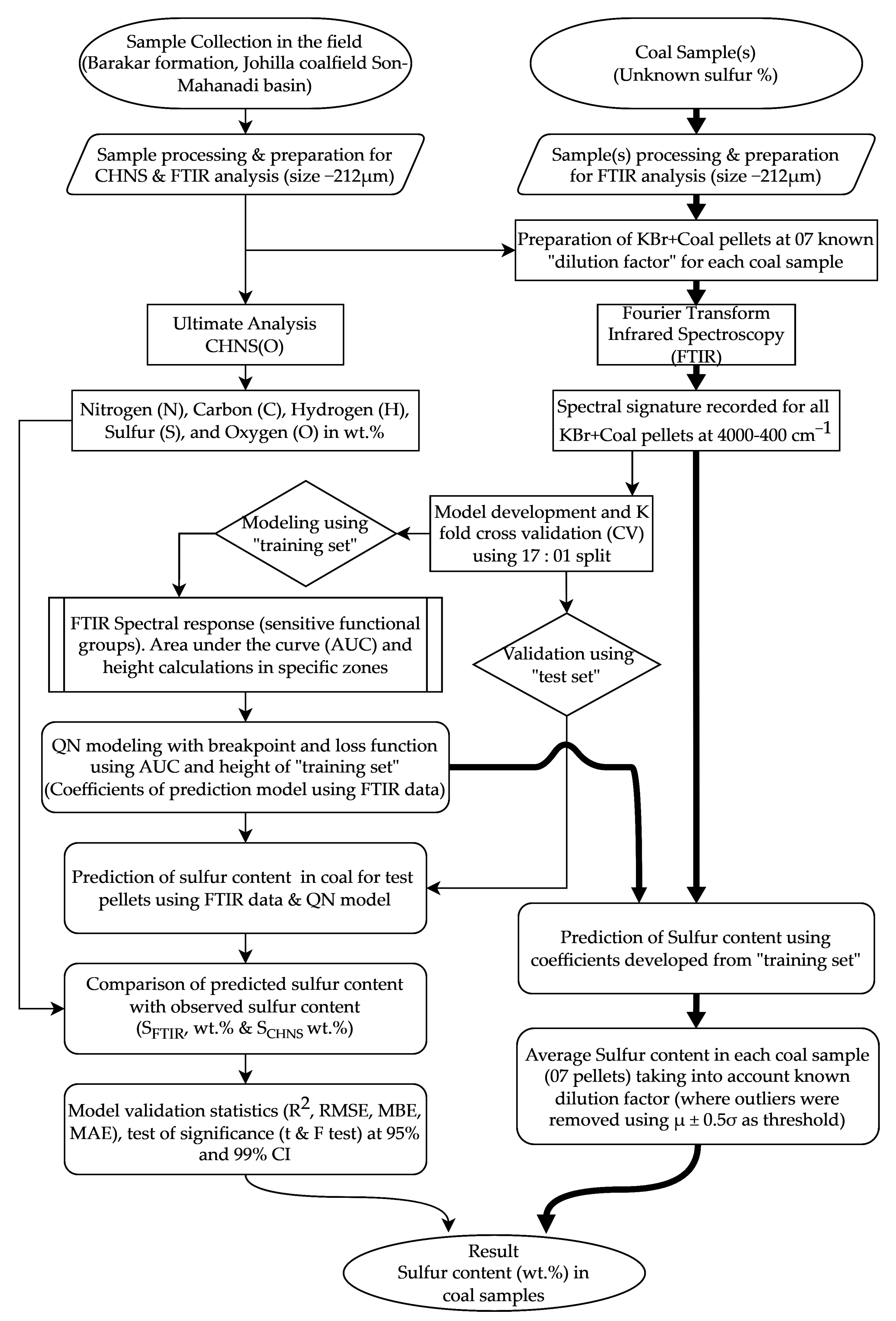 Minerals 13 00634 g001