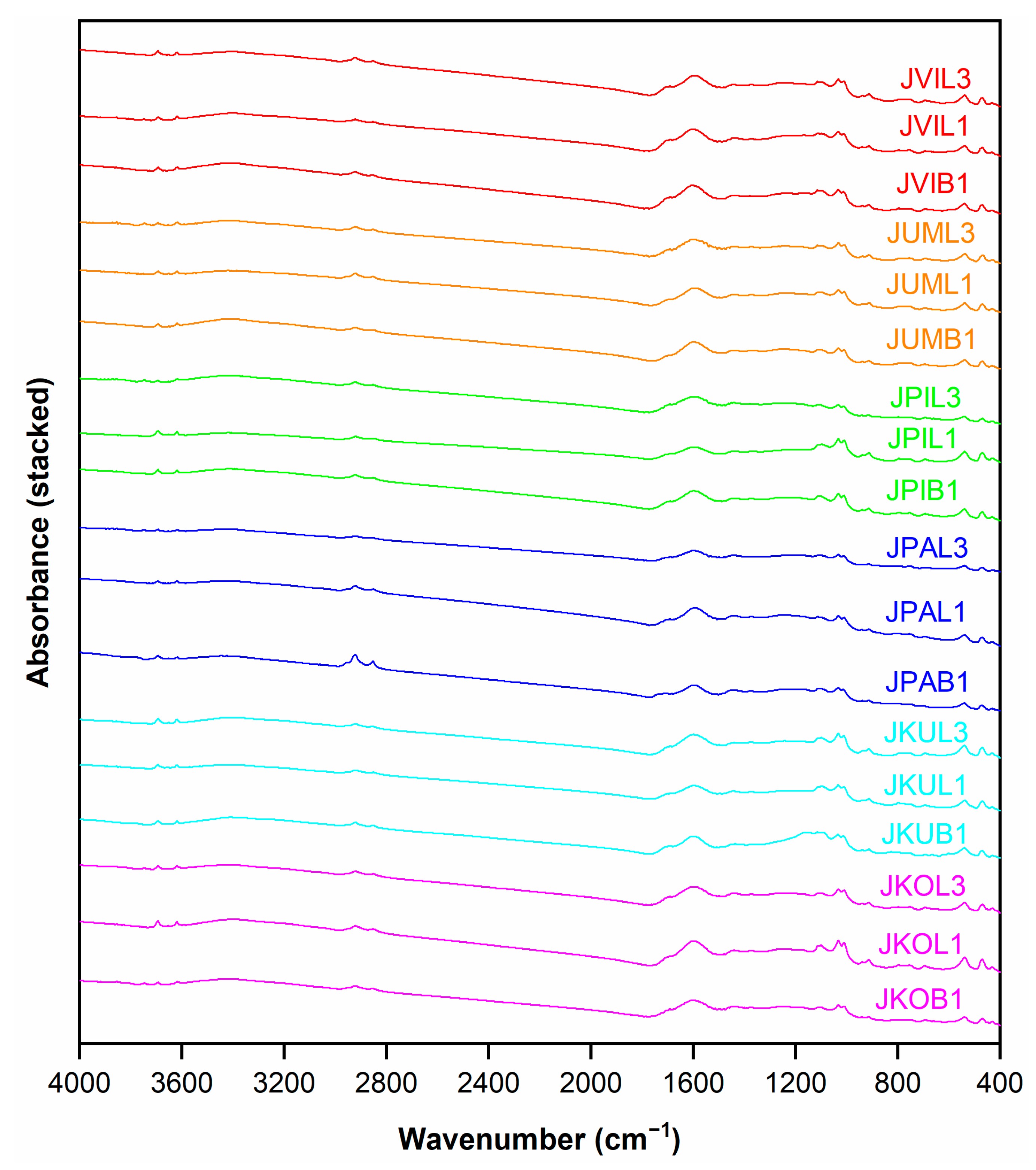 Minerals 13 00634 g003