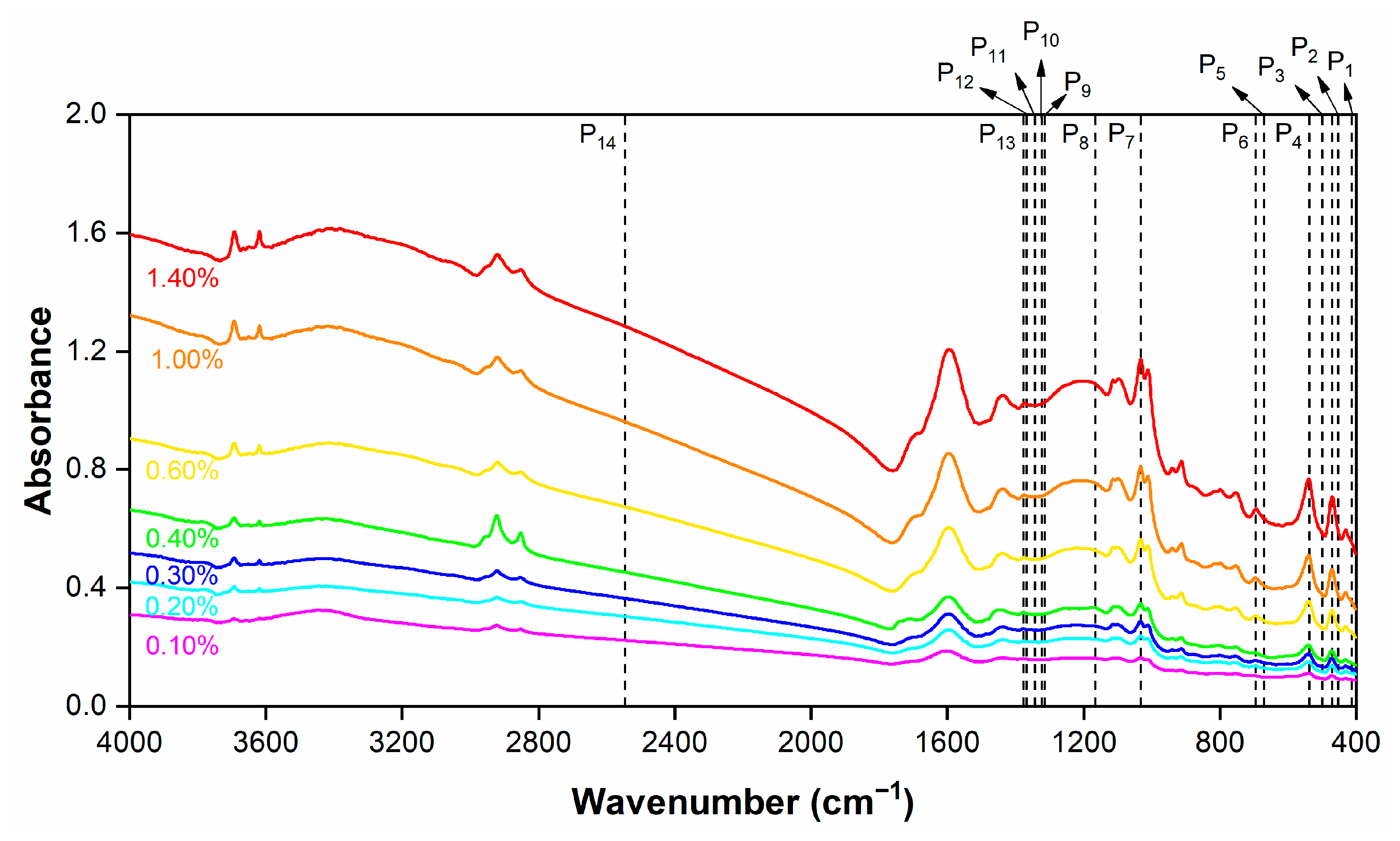 Minerals 13 00634 g004