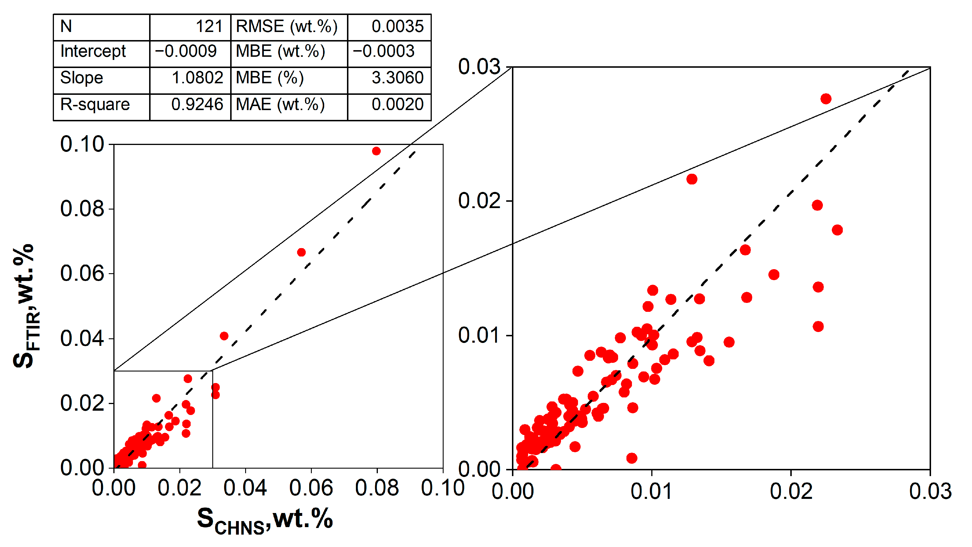 Minerals 13 00634 g005