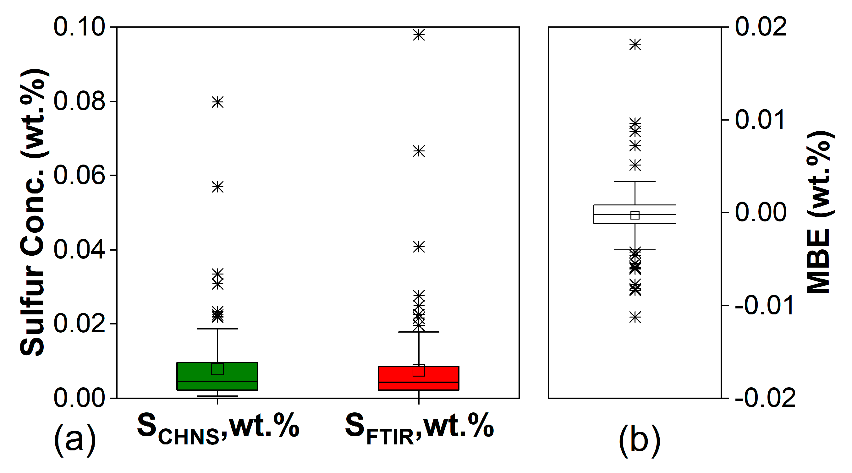 Minerals 13 00634 g006