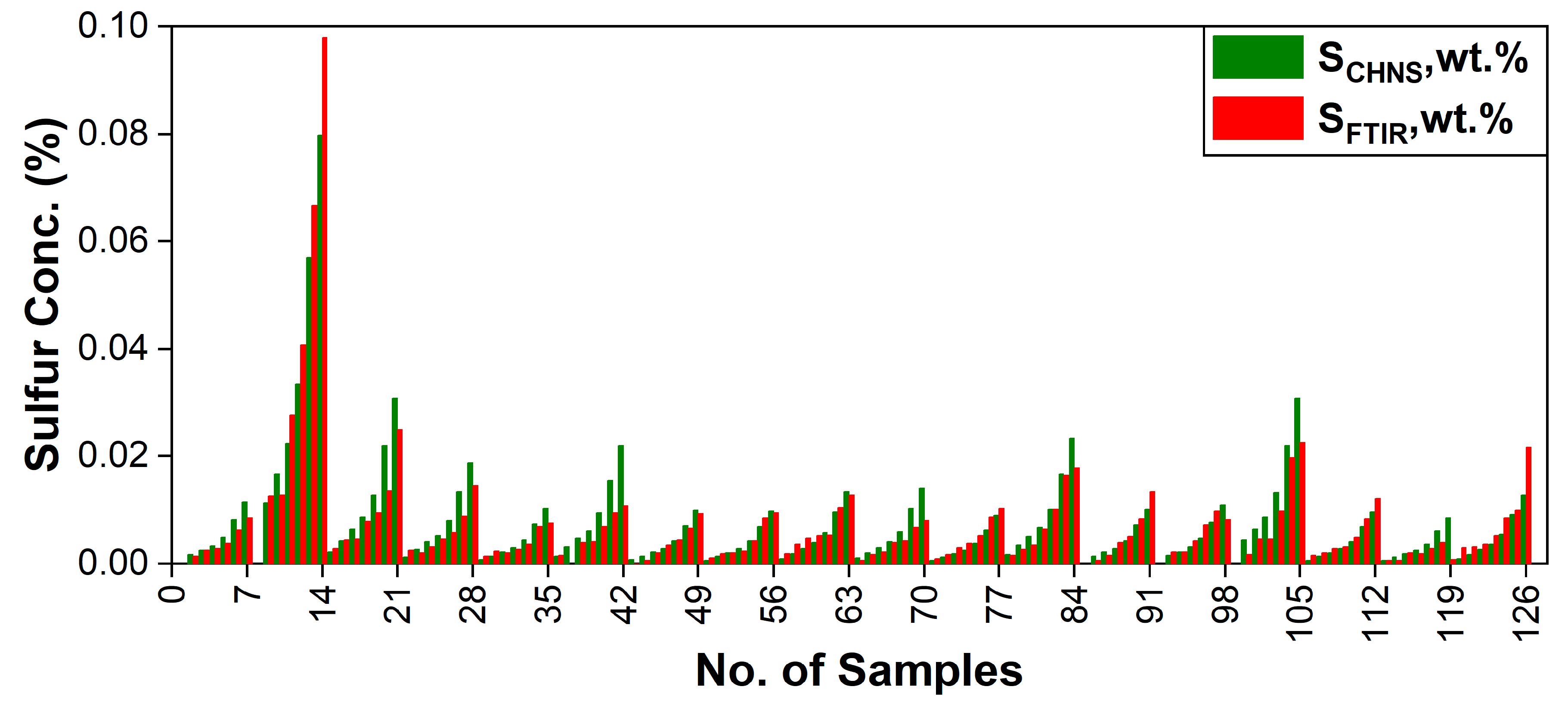 Minerals 13 00634 g007