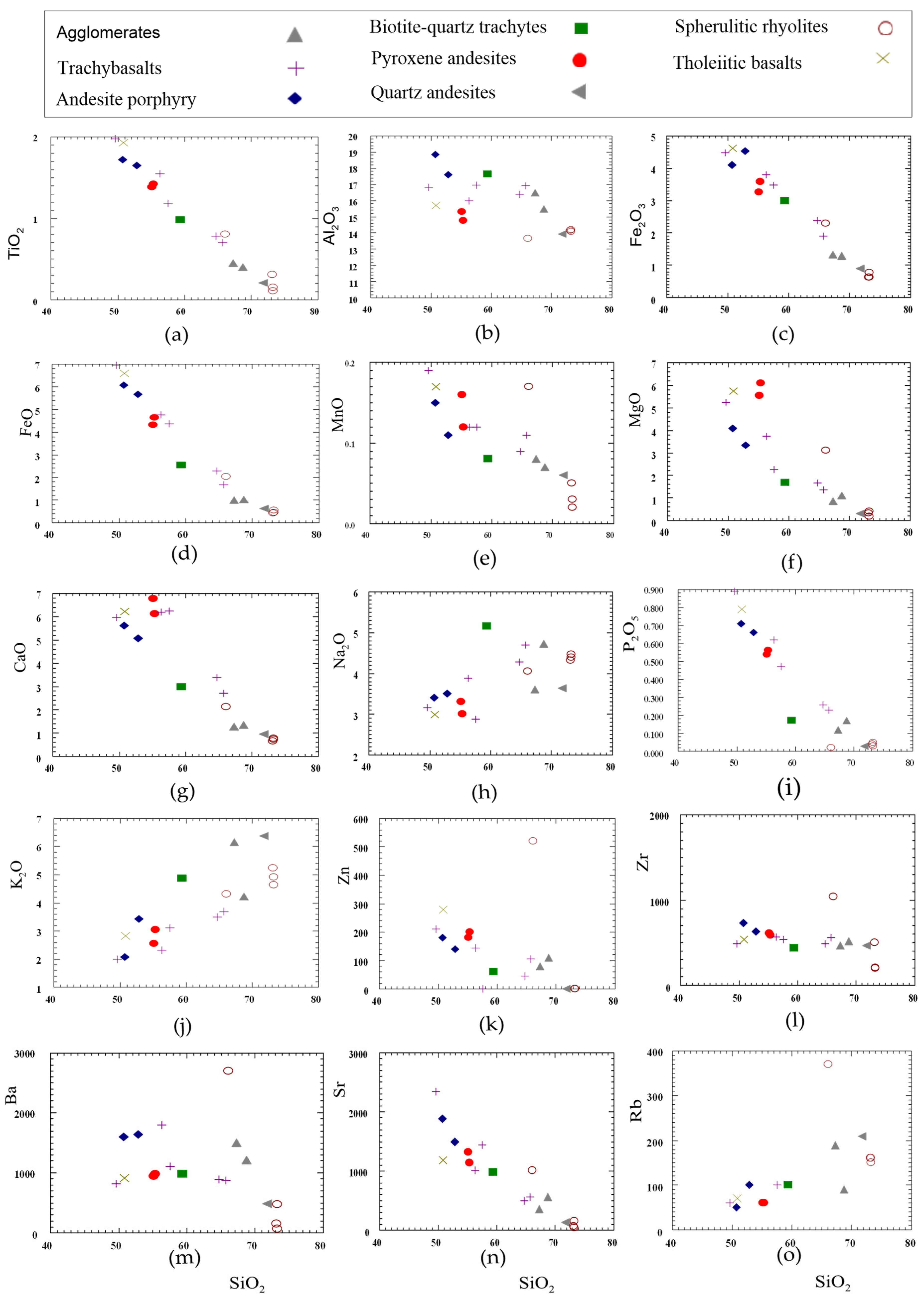 Minerals 13 00635 g008 Minerals 13 00635 g008