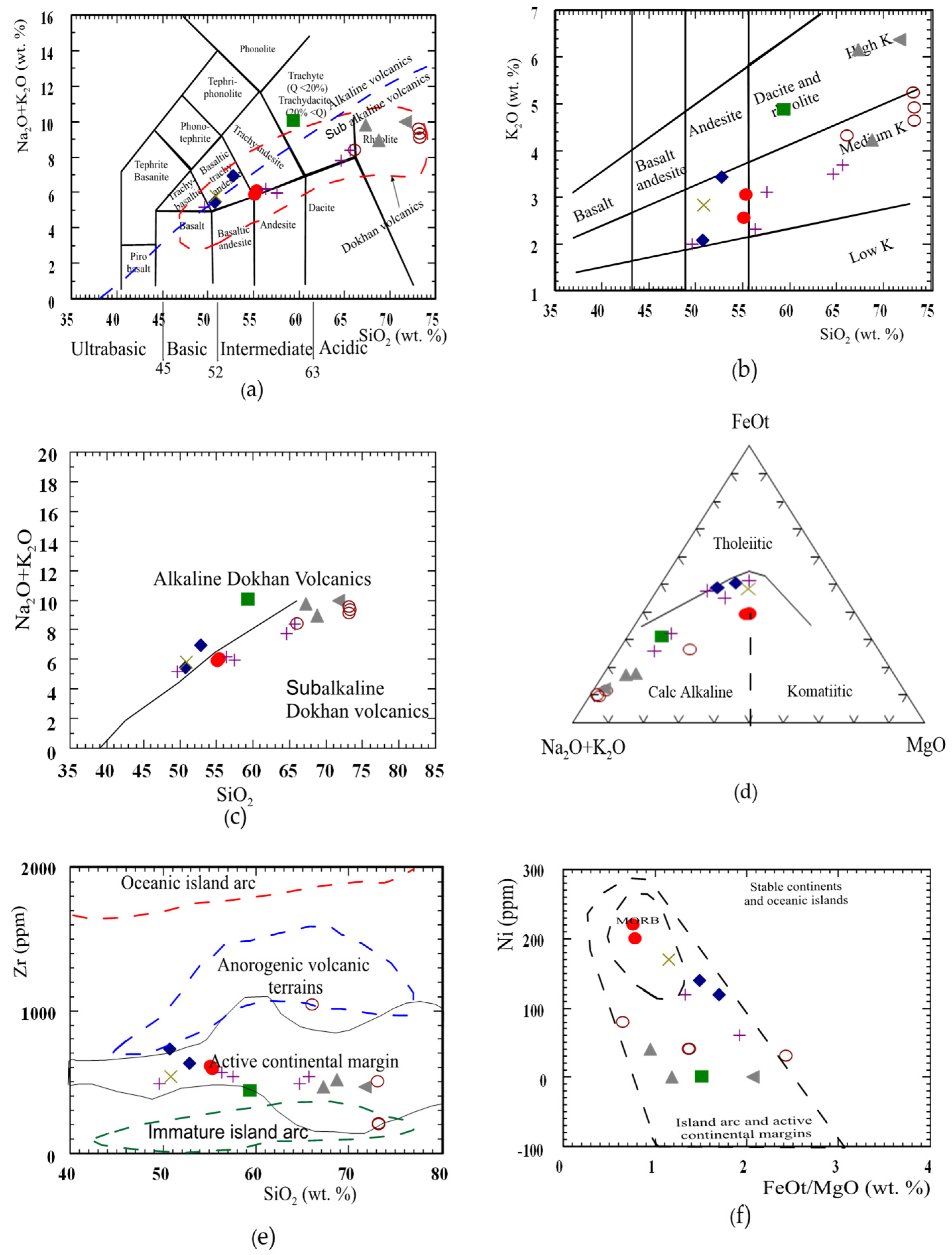 Minerals 13 00635 g009 Minerals 13 00635 g009