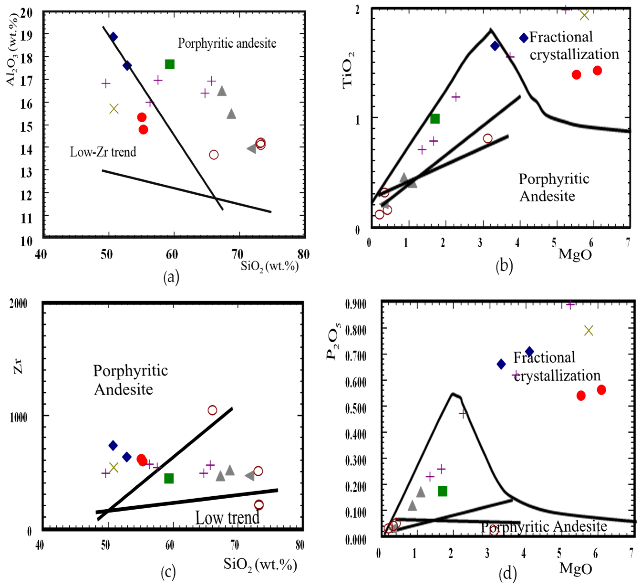 Minerals 13 00635 g010 Minerals 13 00635 g010