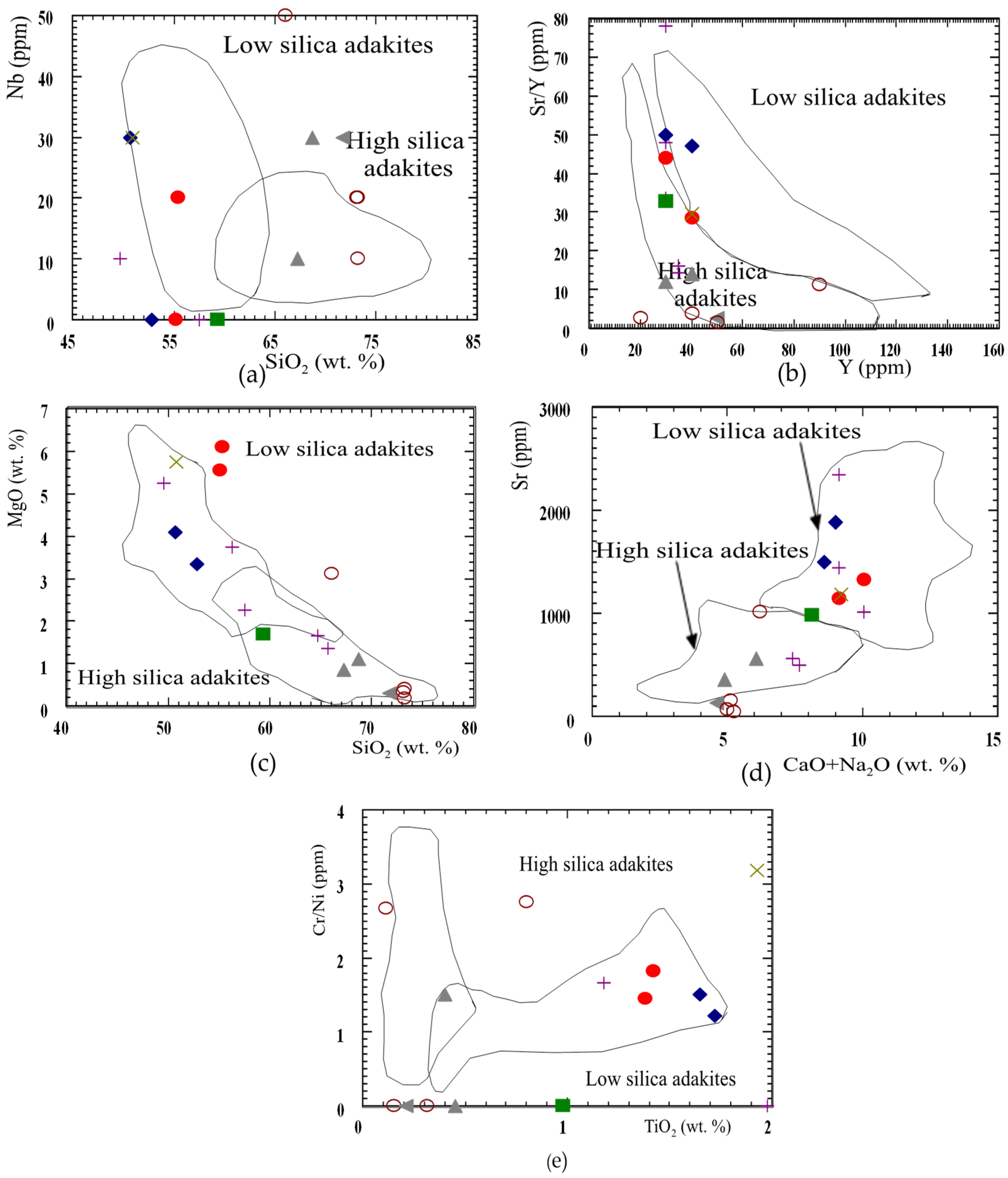 Minerals 13 00635 g012 Minerals 13 00635 g012