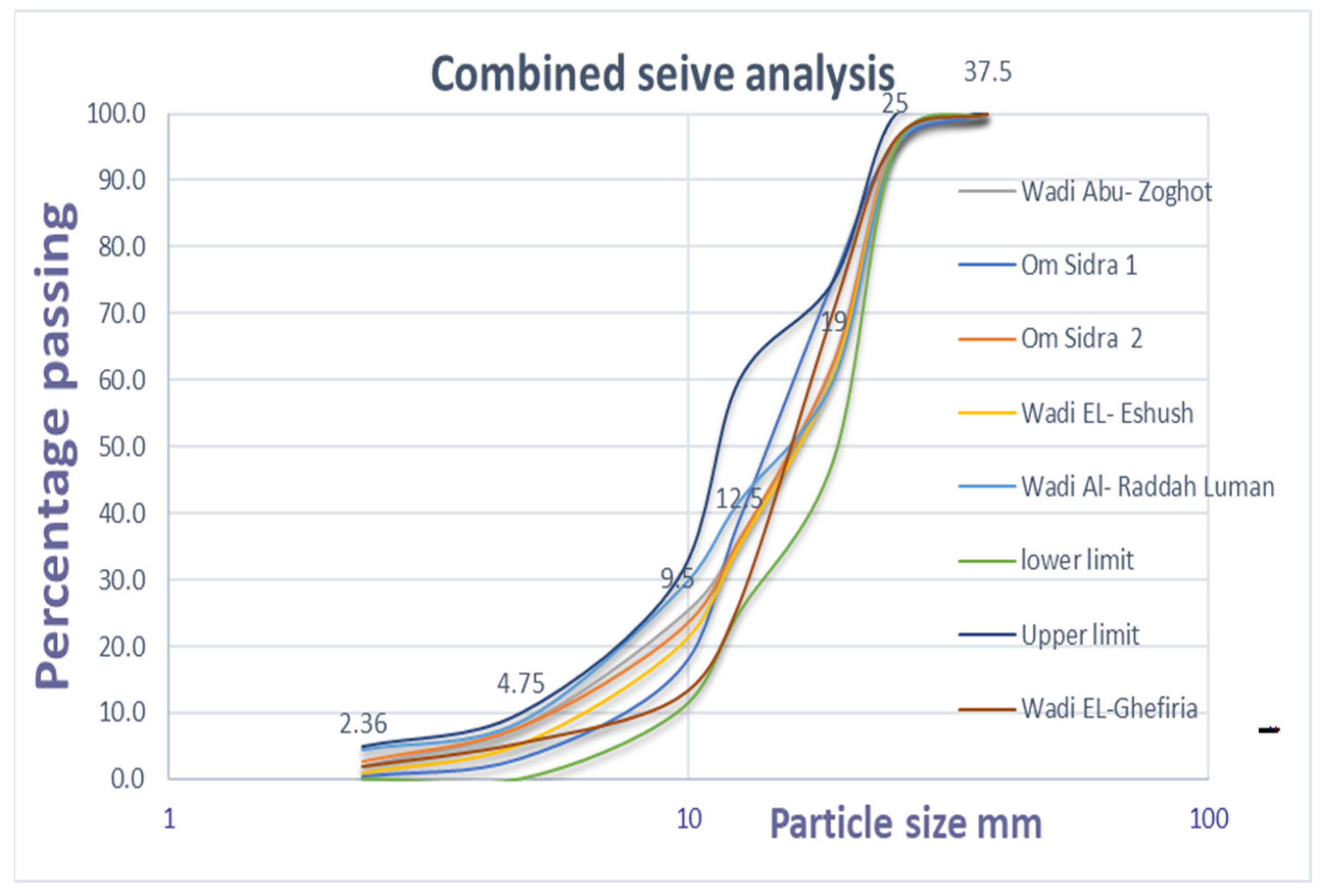Minerals 13 00635 g013 Minerals 13 00635 g013
