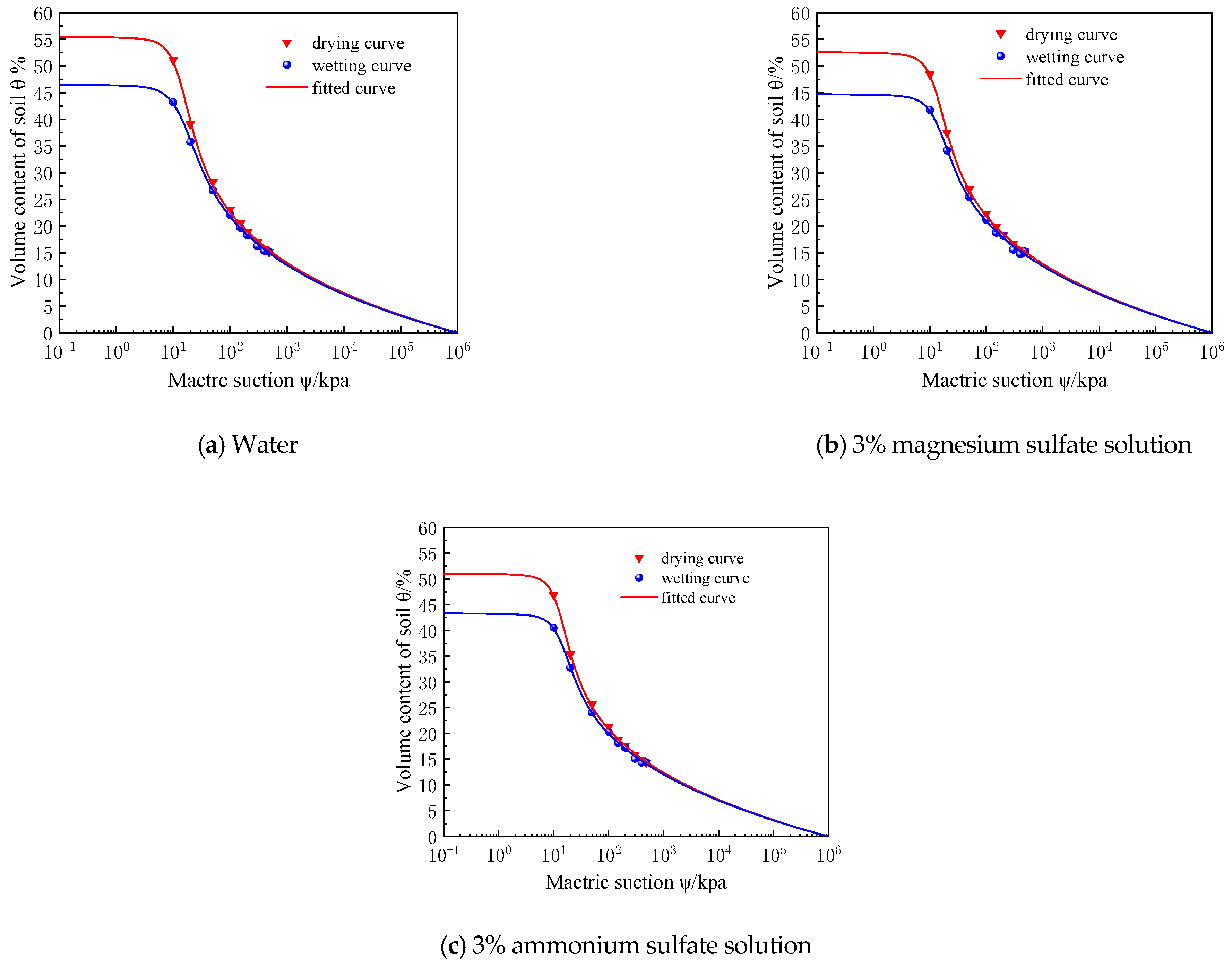 Minerals 13 00637 g003