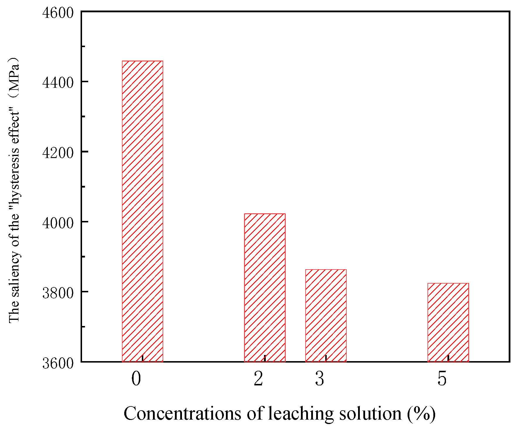 Minerals 13 00637 g008