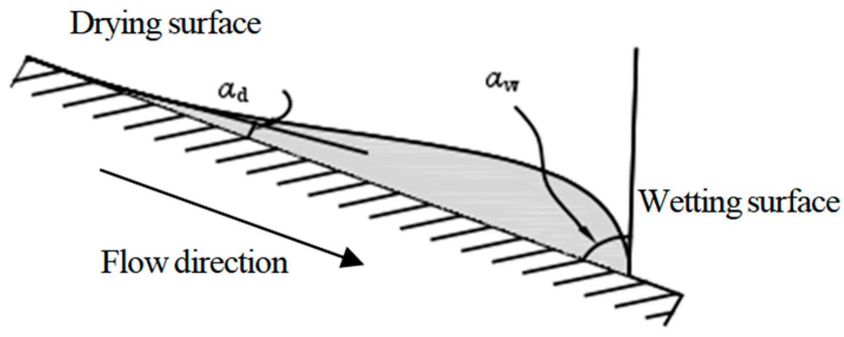 Minerals 13 00637 g009