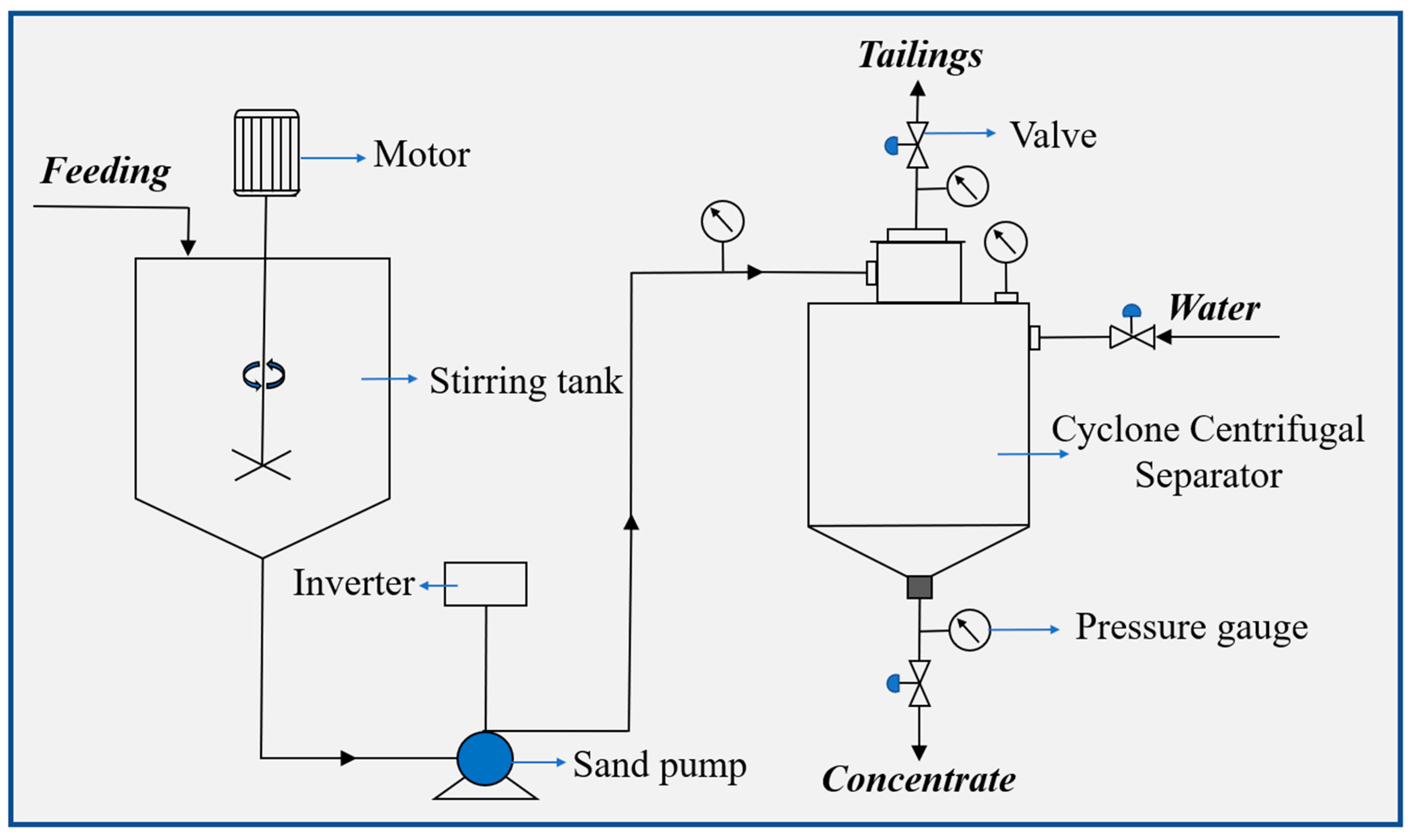 Minerals 13 00640 g003