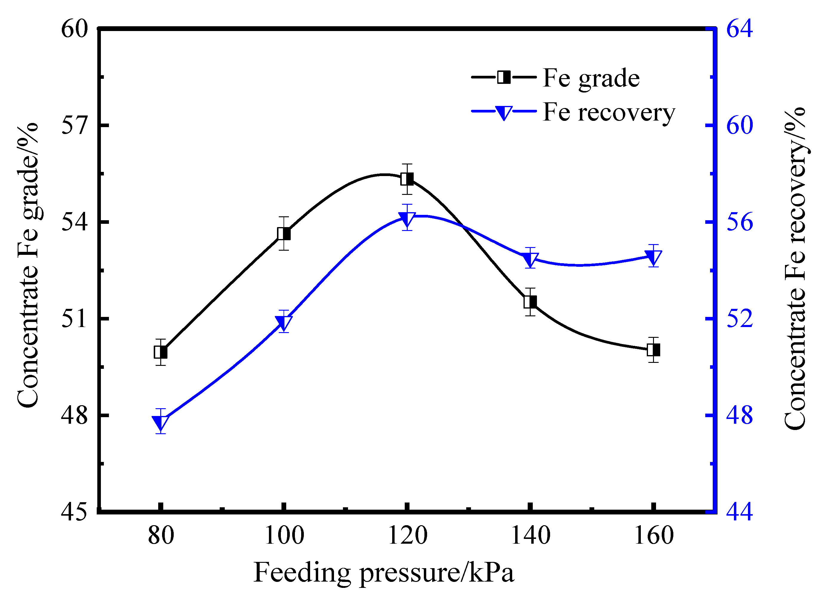 Minerals 13 00640 g007
