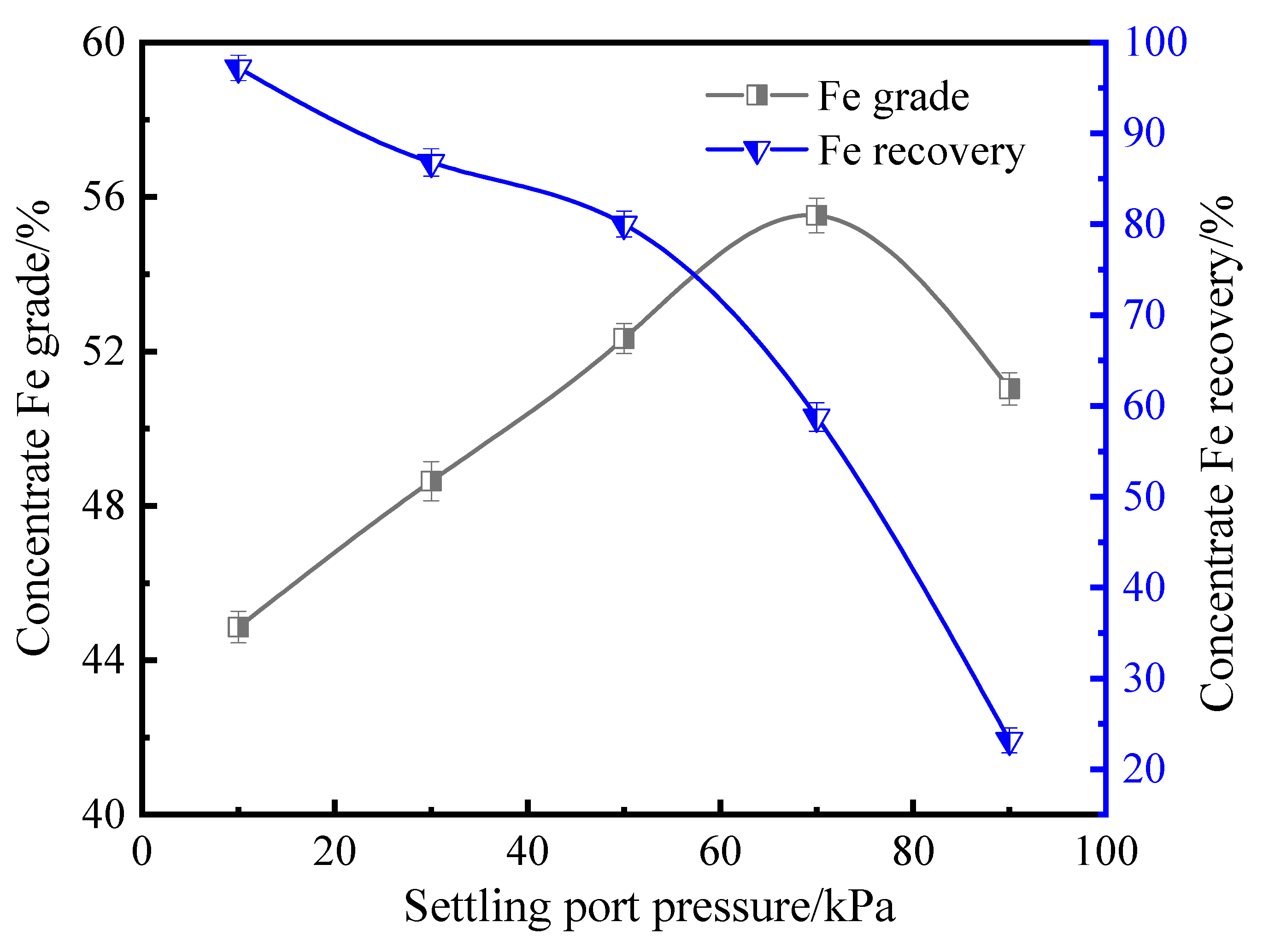 Minerals 13 00640 g009