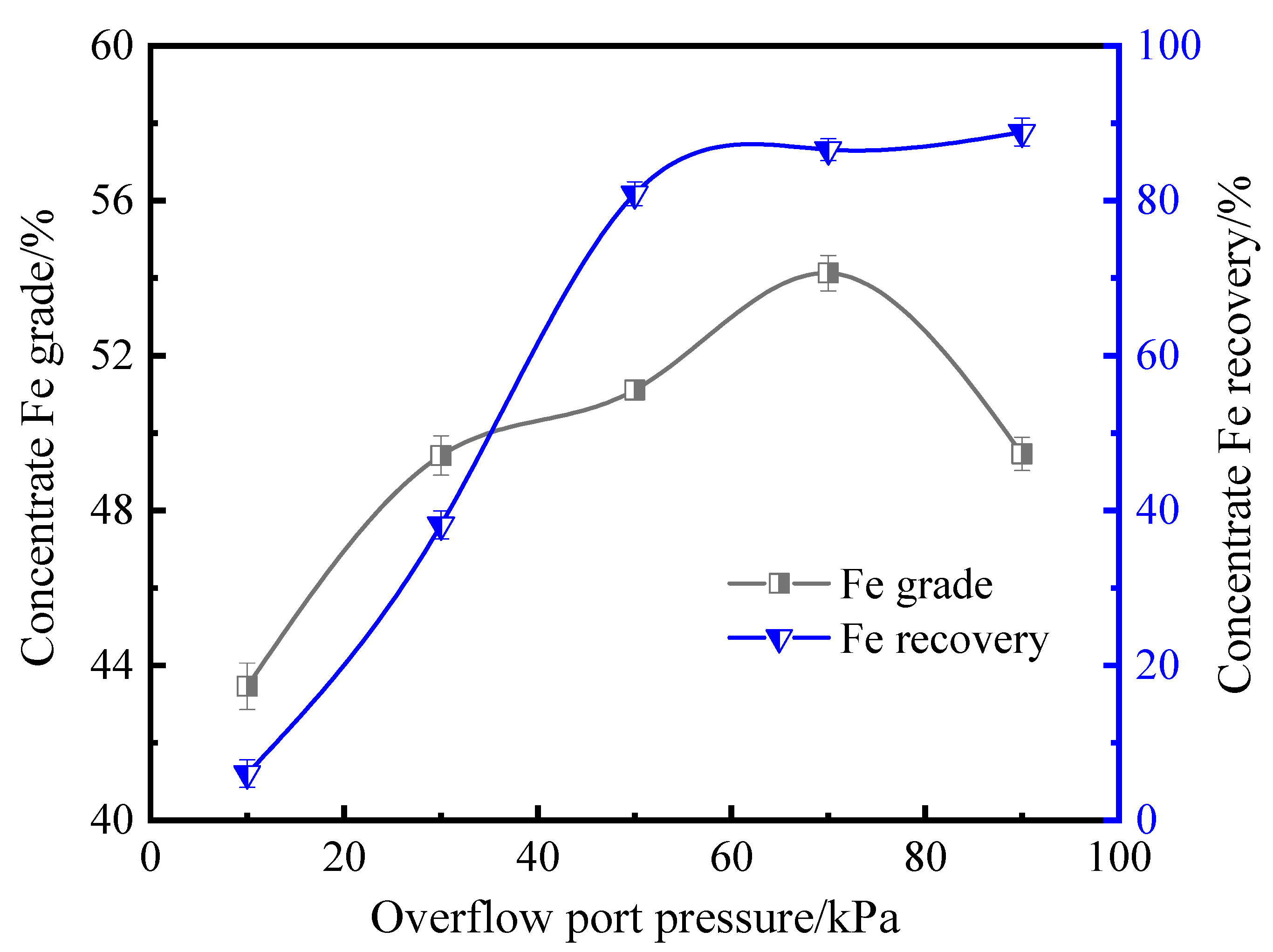 Minerals 13 00640 g010