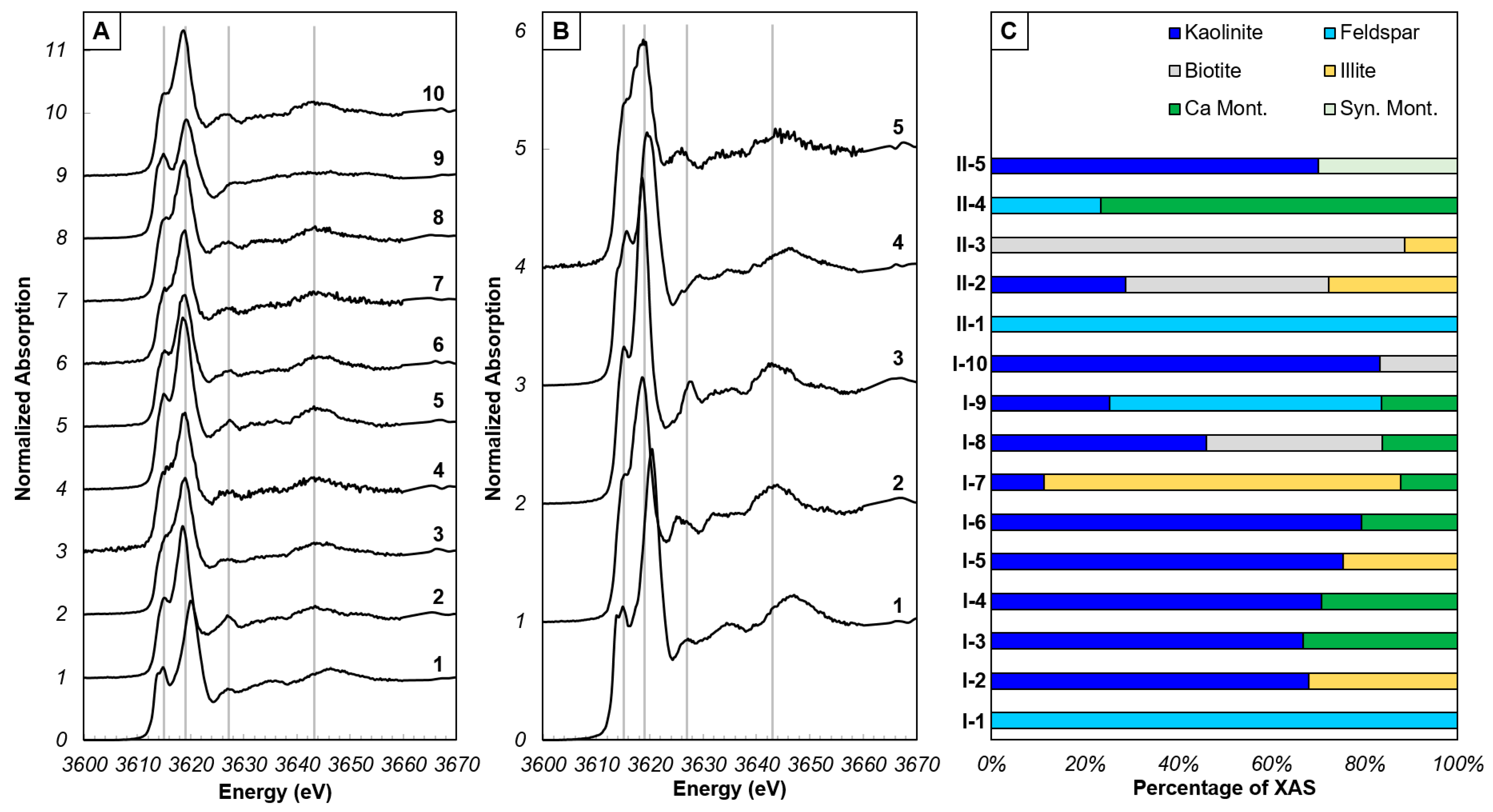 Minerals 13 00641 g002