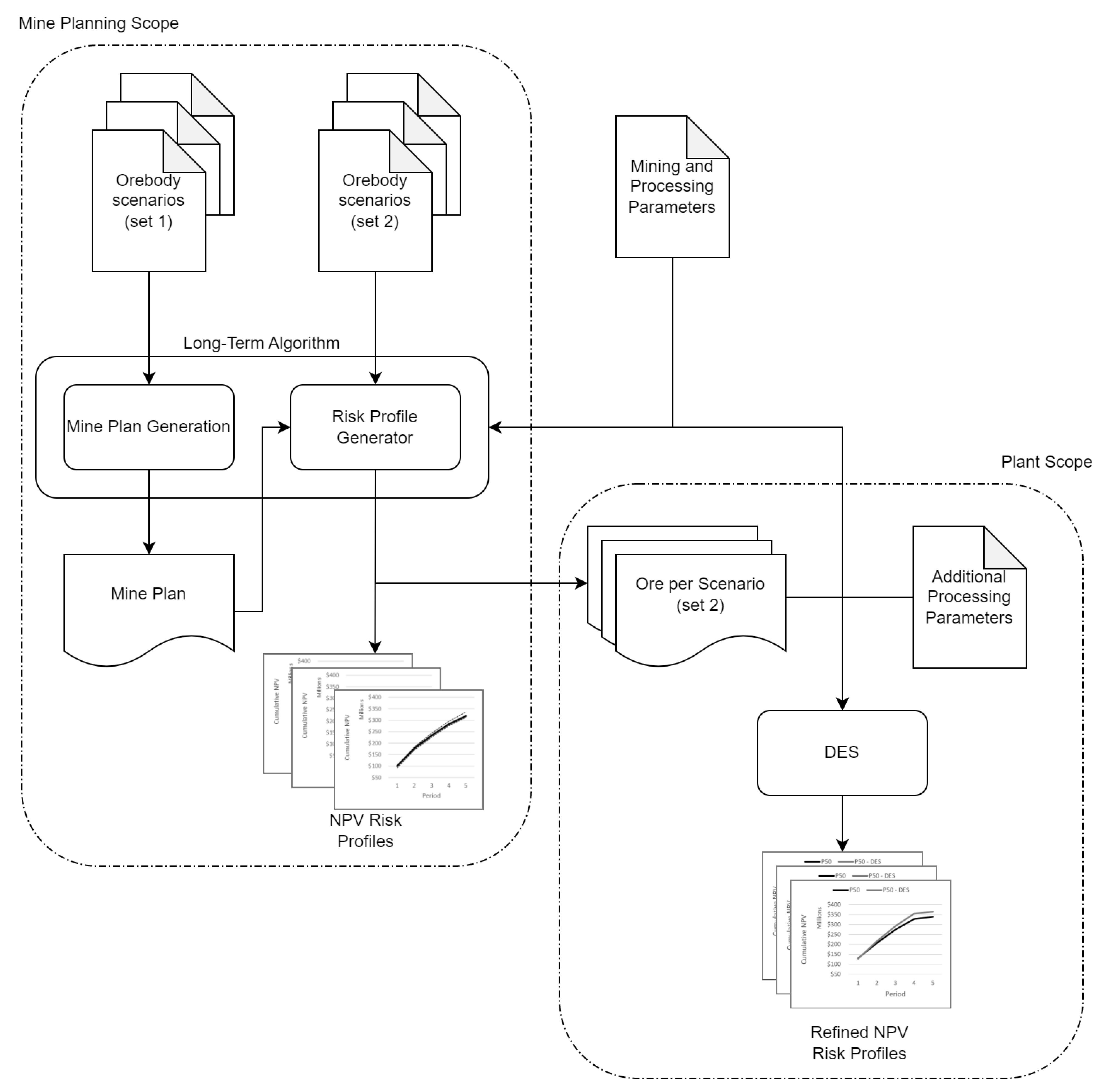 Minerals 13 00642 g003
