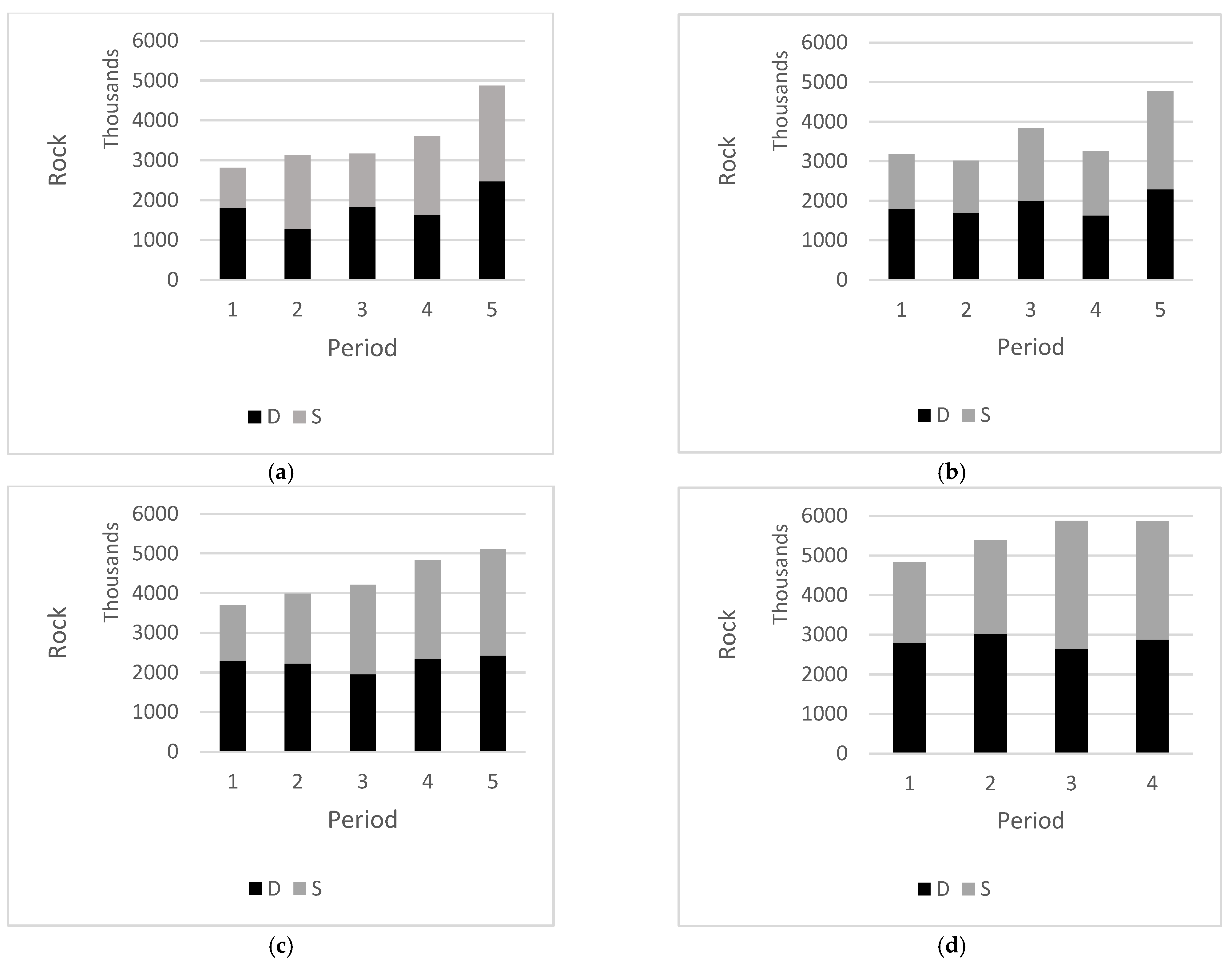 Minerals 13 00642 g006