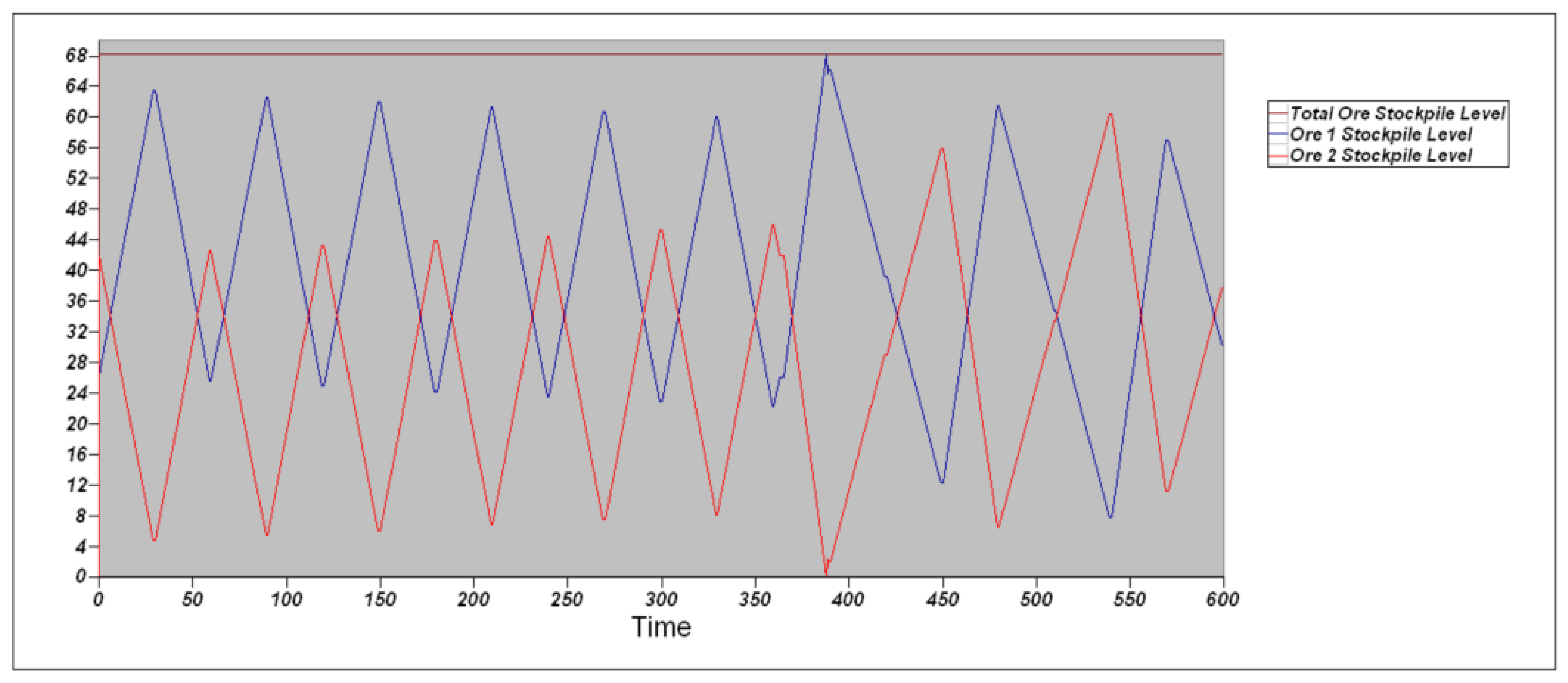 Minerals 13 00642 g008