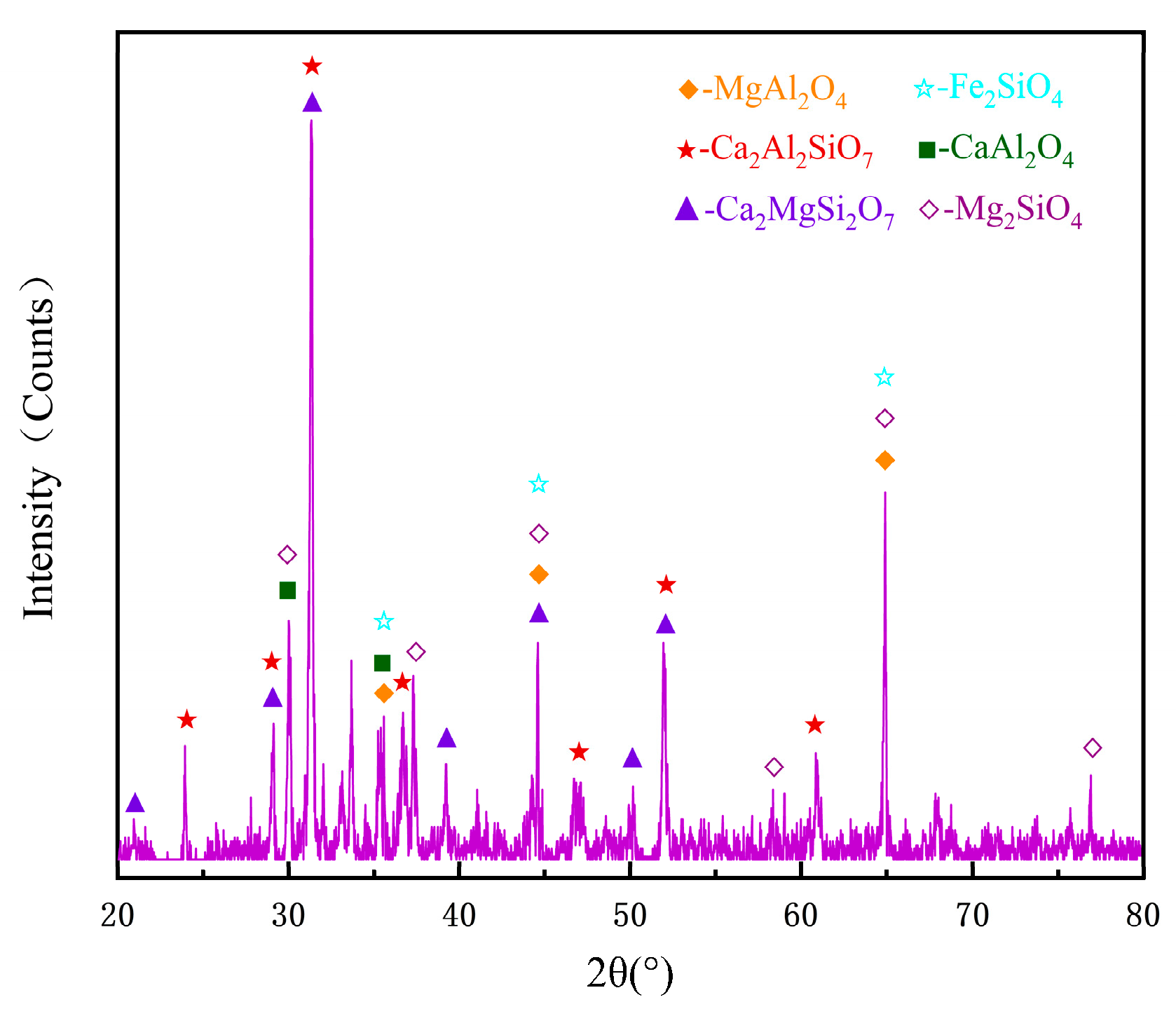 Minerals 13 00643 g001