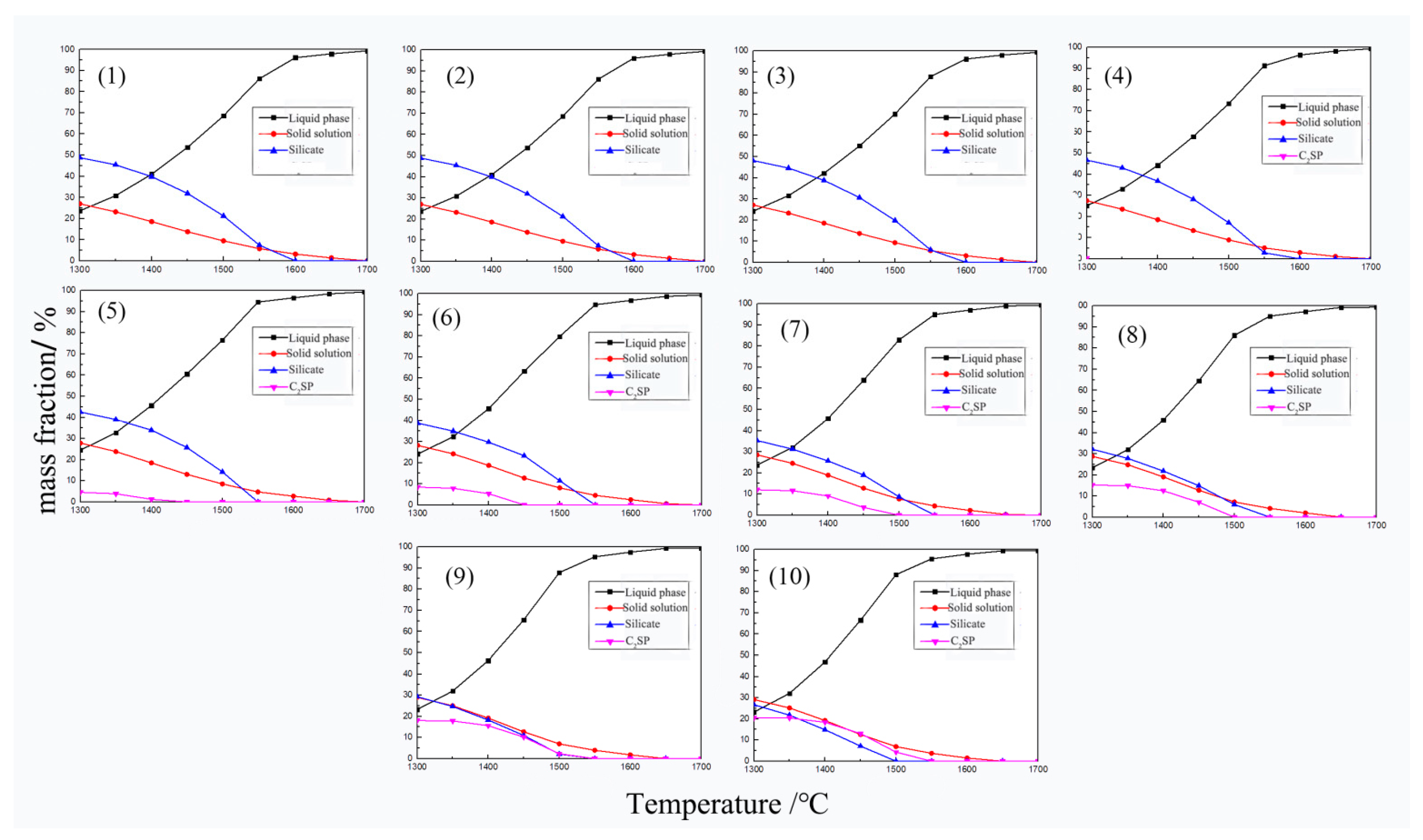 Minerals 13 00643 g005
