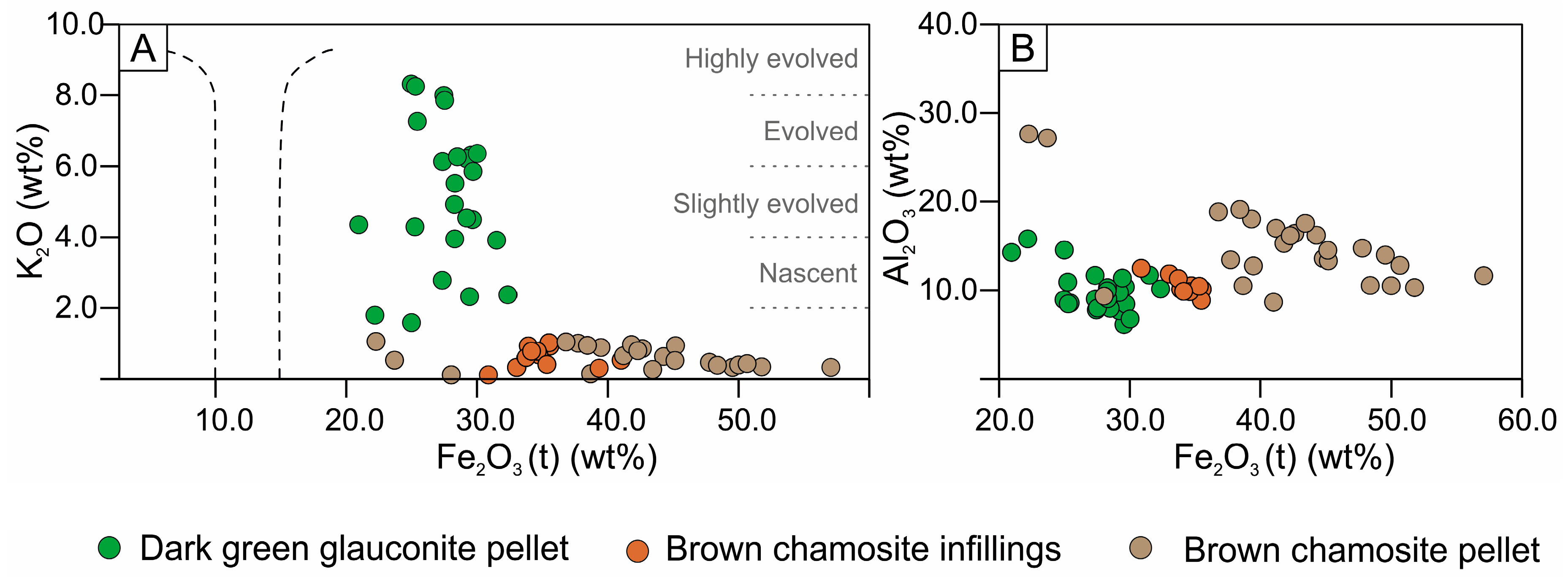 Minerals 13 00646 g009
