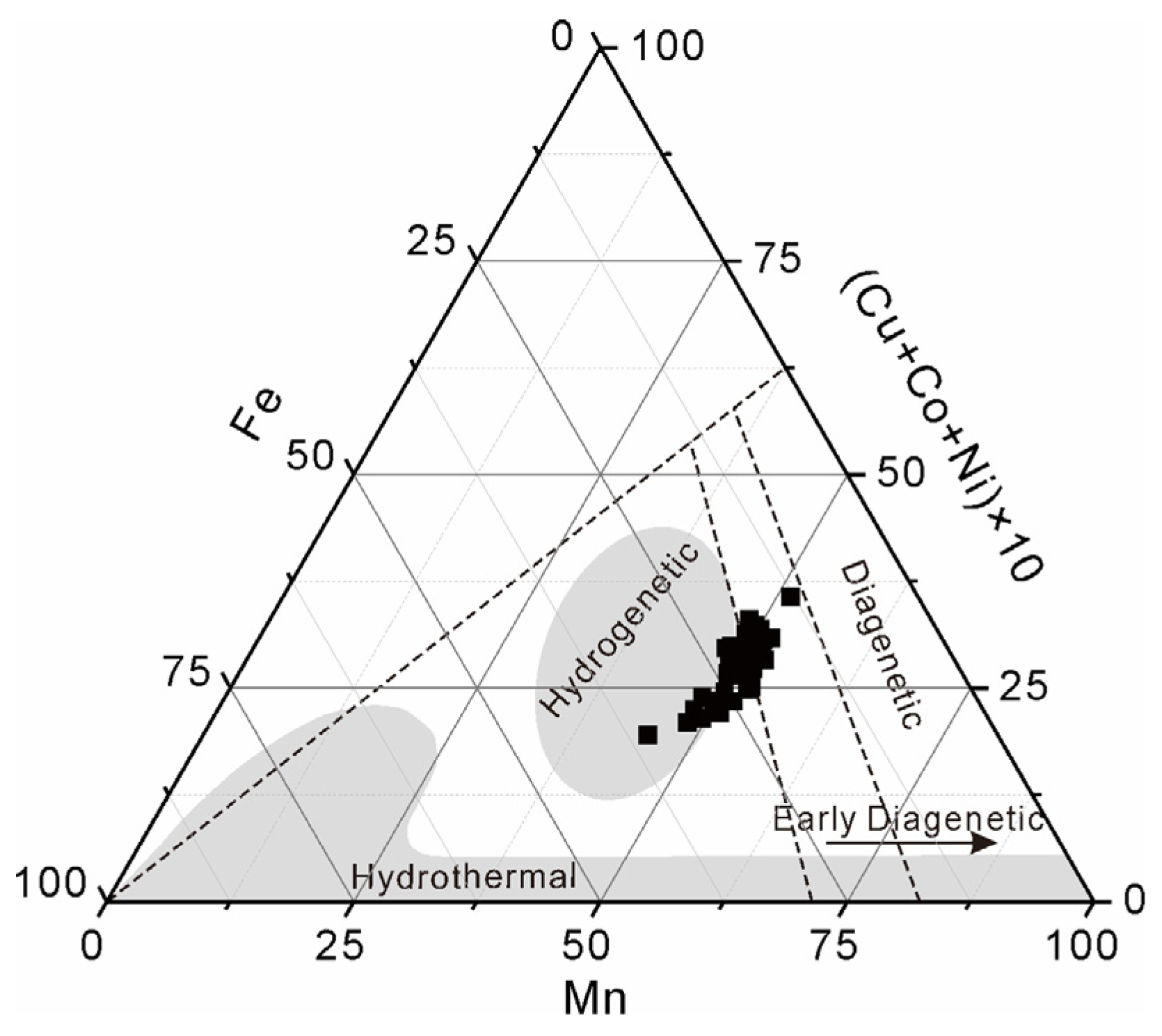 Minerals 13 00647 g003