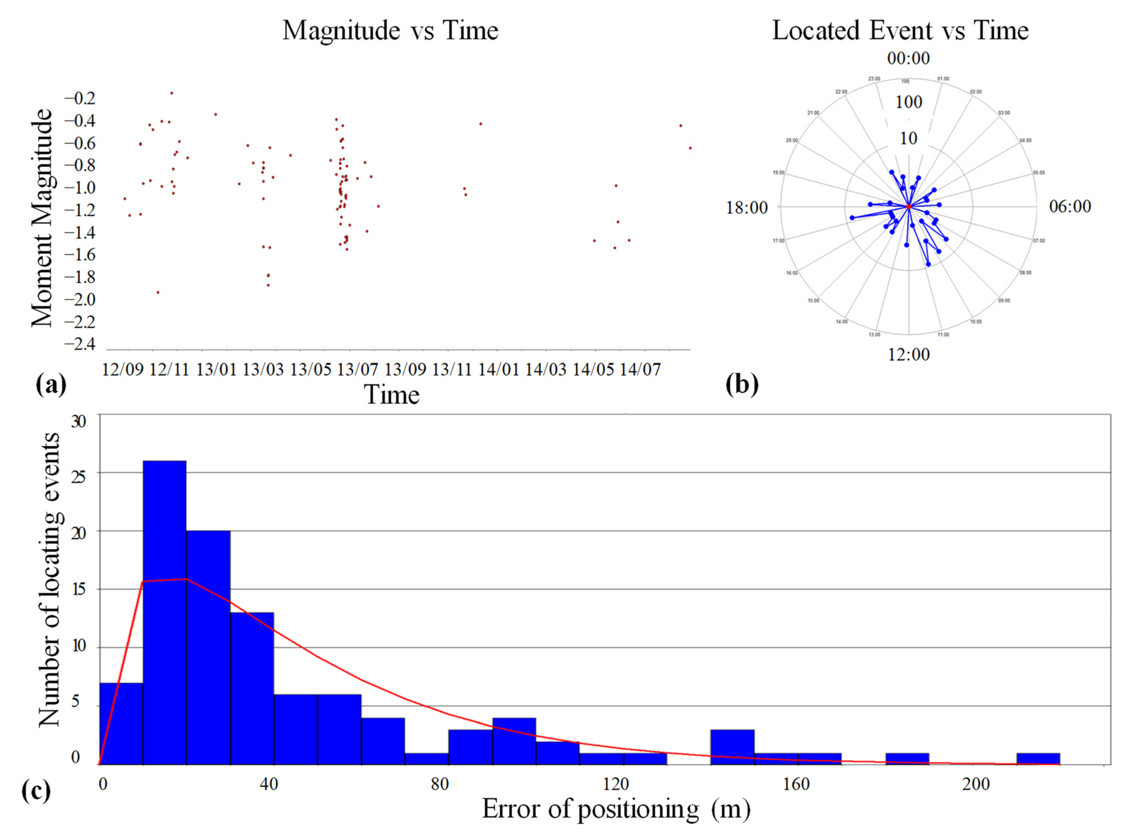 Minerals 13 00649 g005