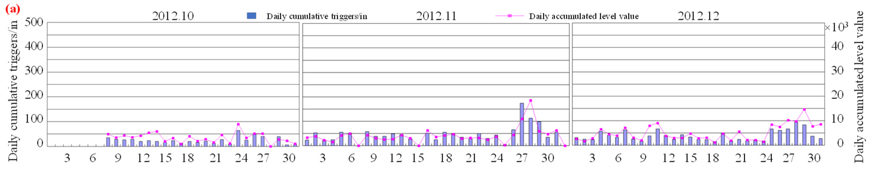 Minerals 13 00649 g006a