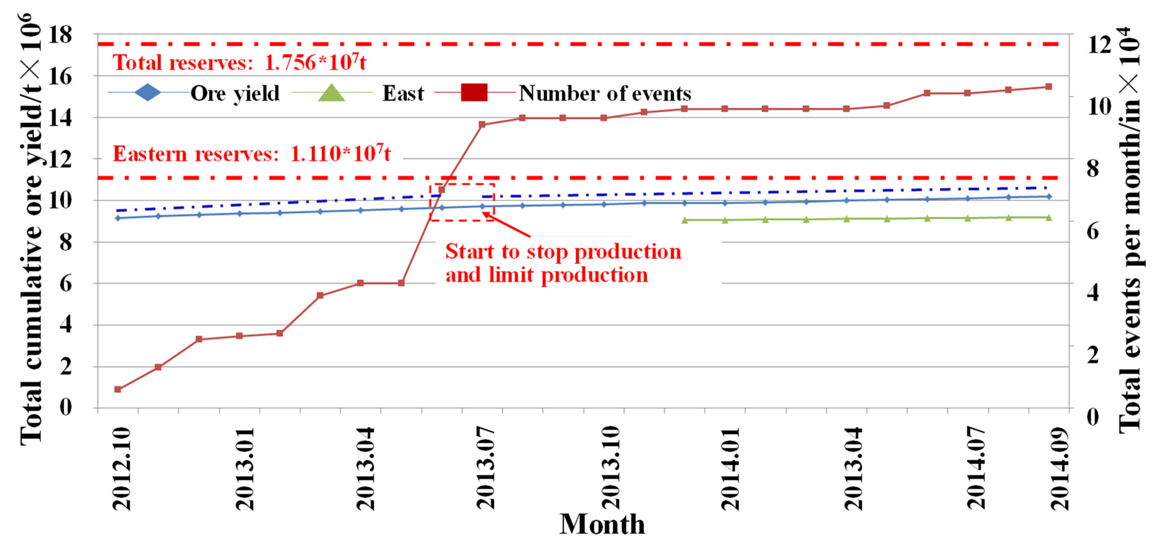 Minerals 13 00649 g014