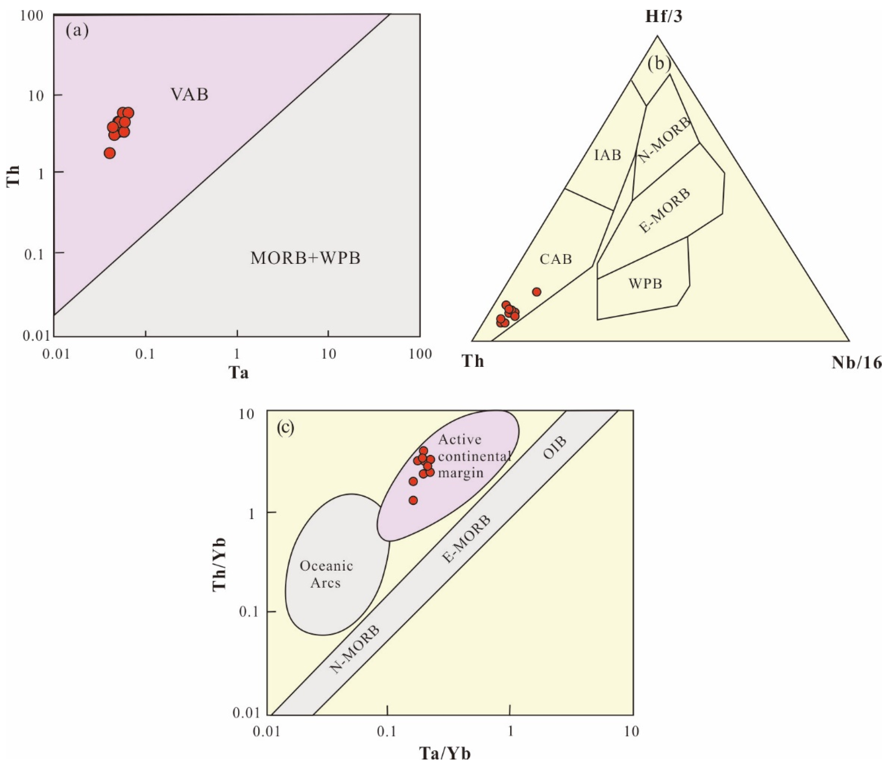 Minerals 13 00651 g009