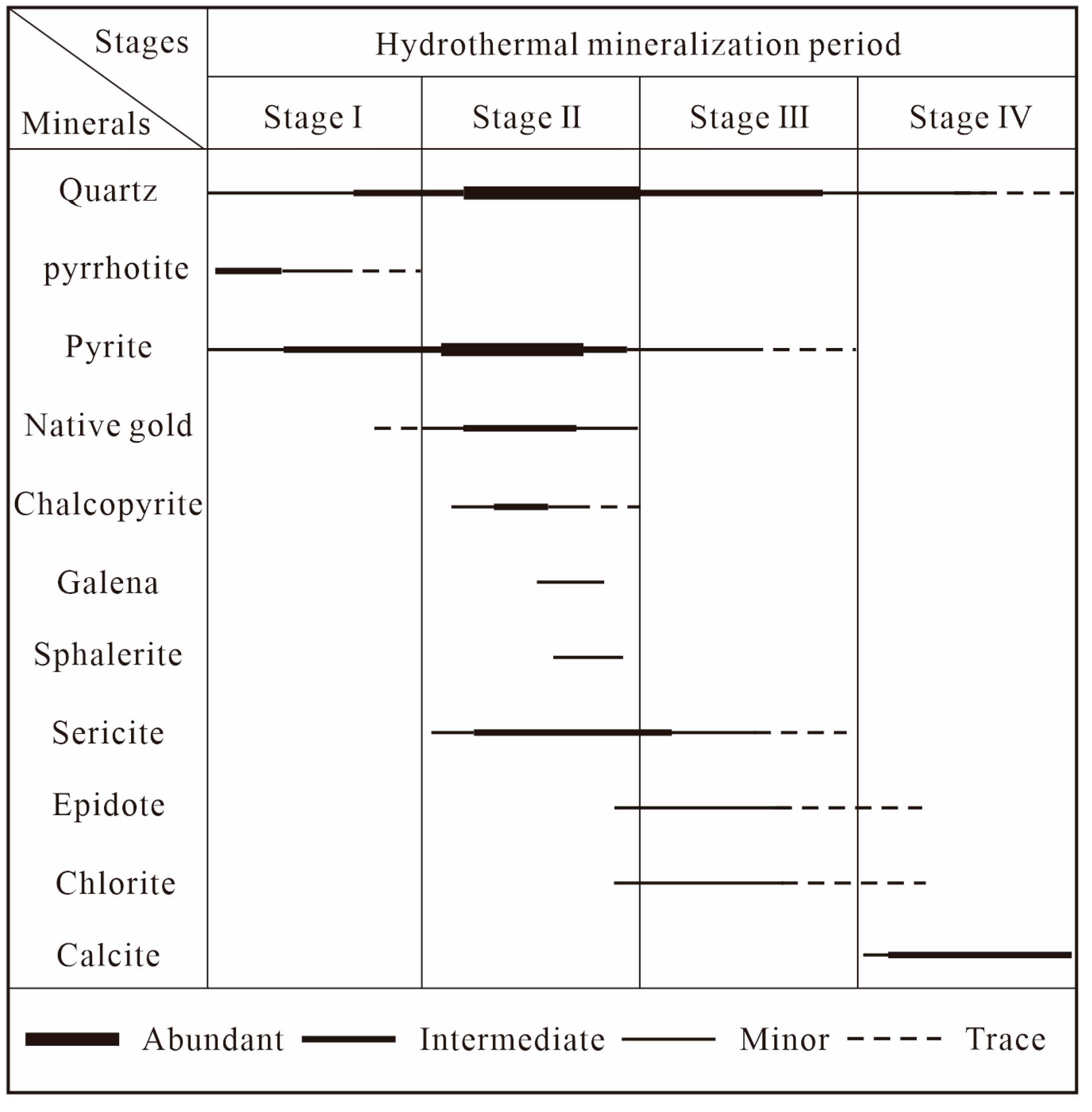 Minerals 13 00652 g004