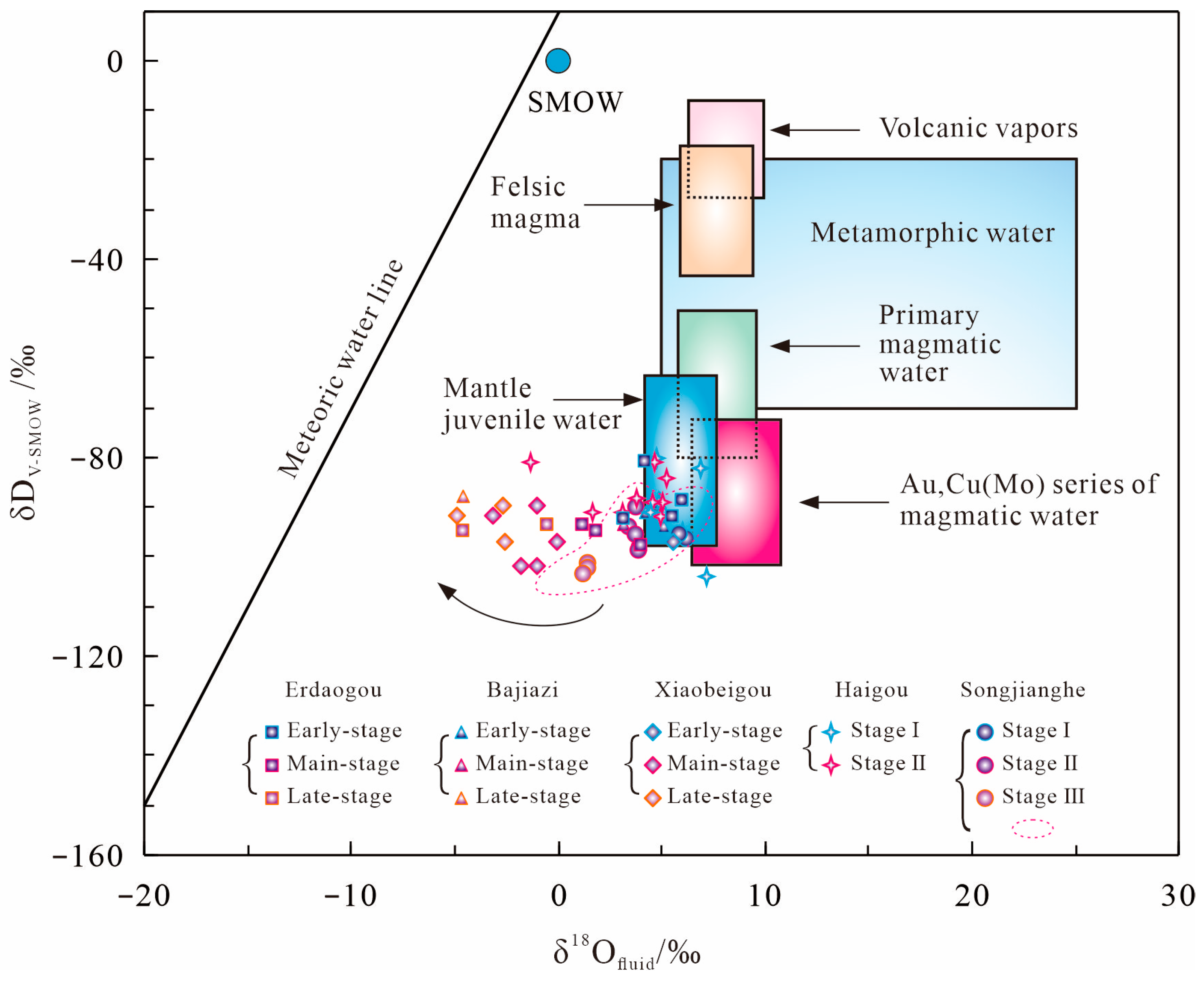 Minerals 13 00652 g008