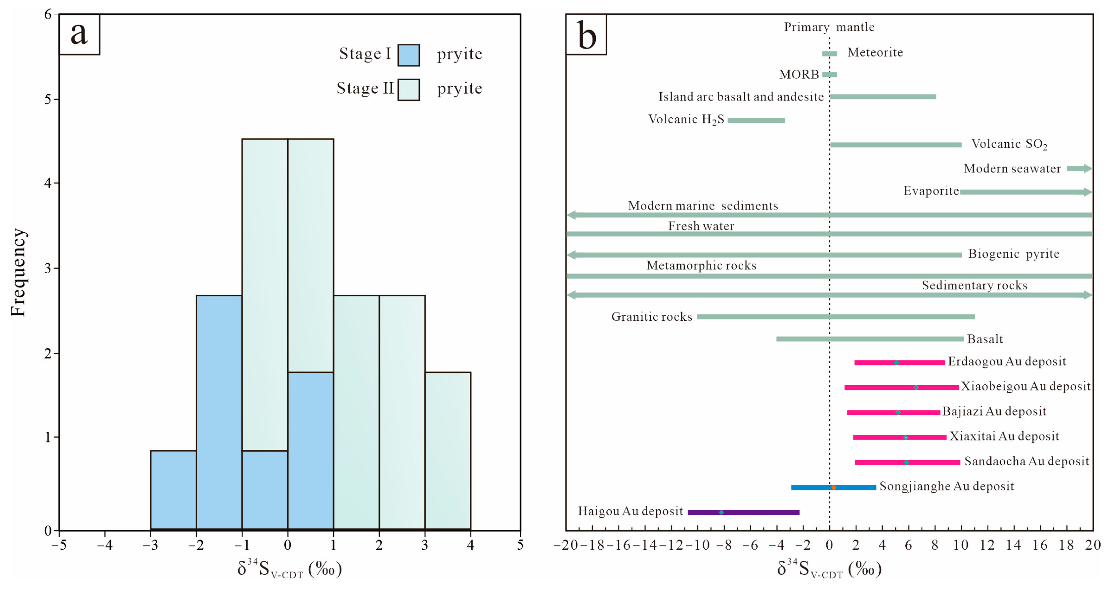 Minerals 13 00652 g009